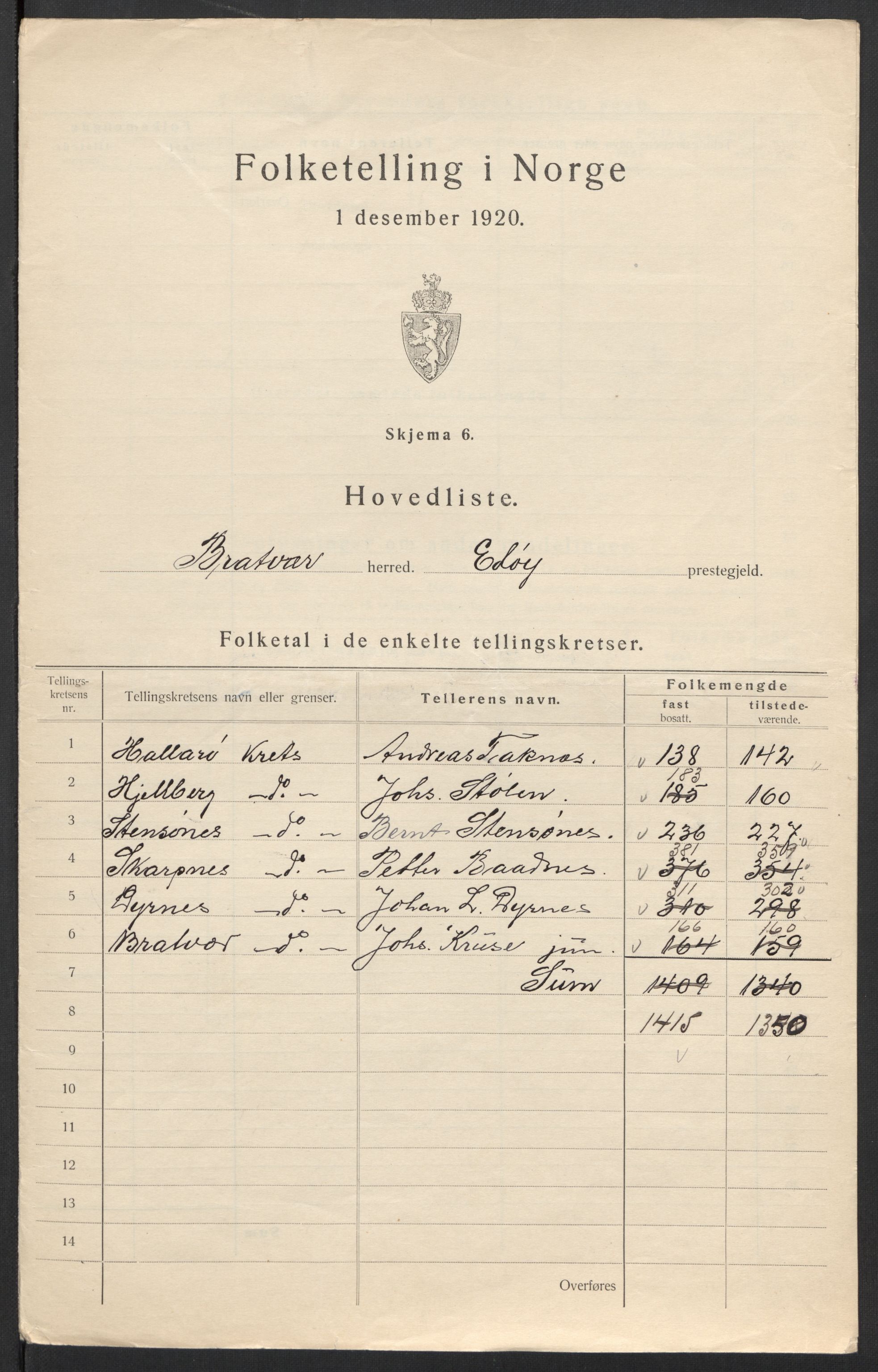 SAT, 1920 census for Brattvær, 1920, p. 5