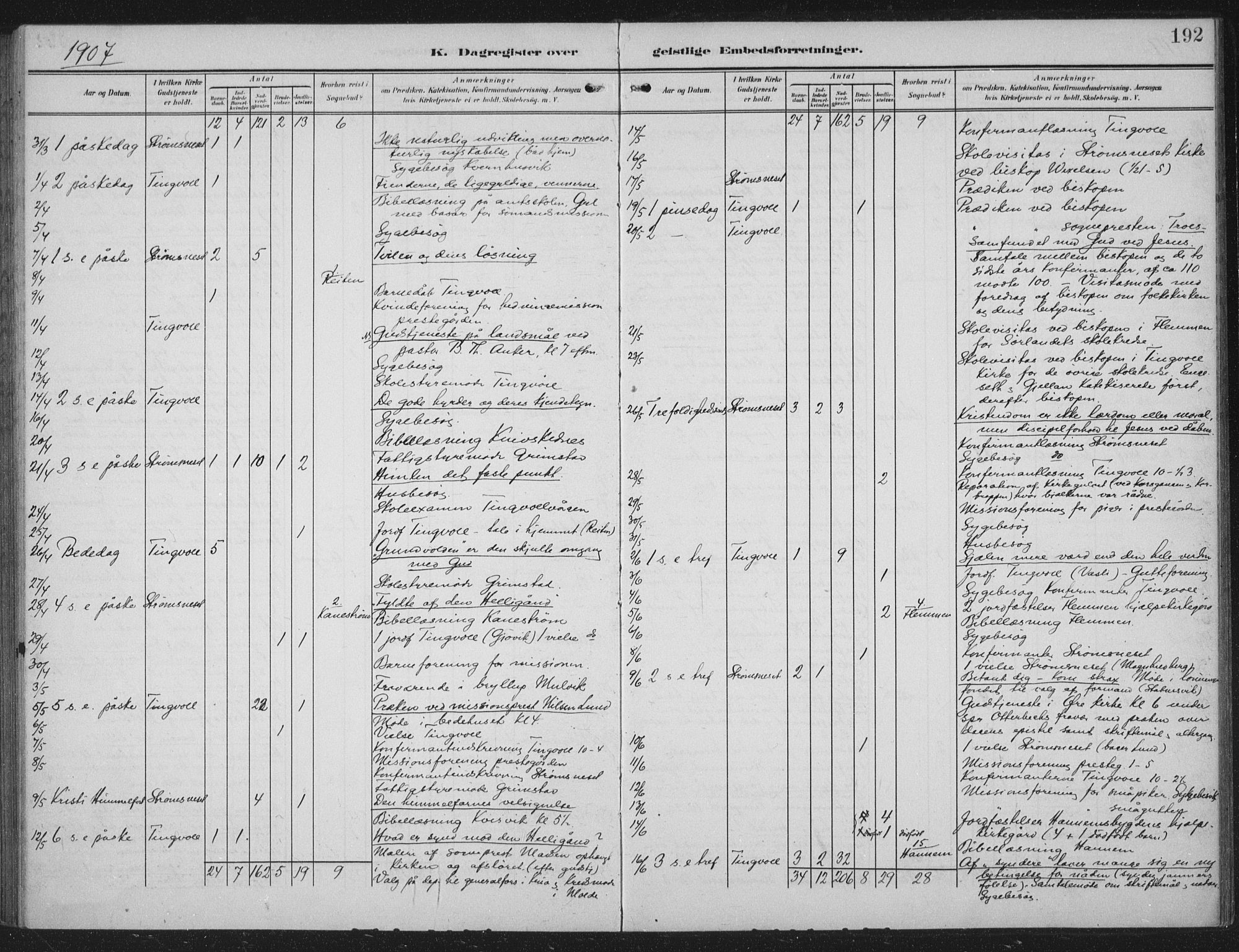 Ministerialprotokoller, klokkerbøker og fødselsregistre - Møre og Romsdal, AV/SAT-A-1454/586/L0989: Parish register (official) no. 586A15, 1906-1915, p. 192