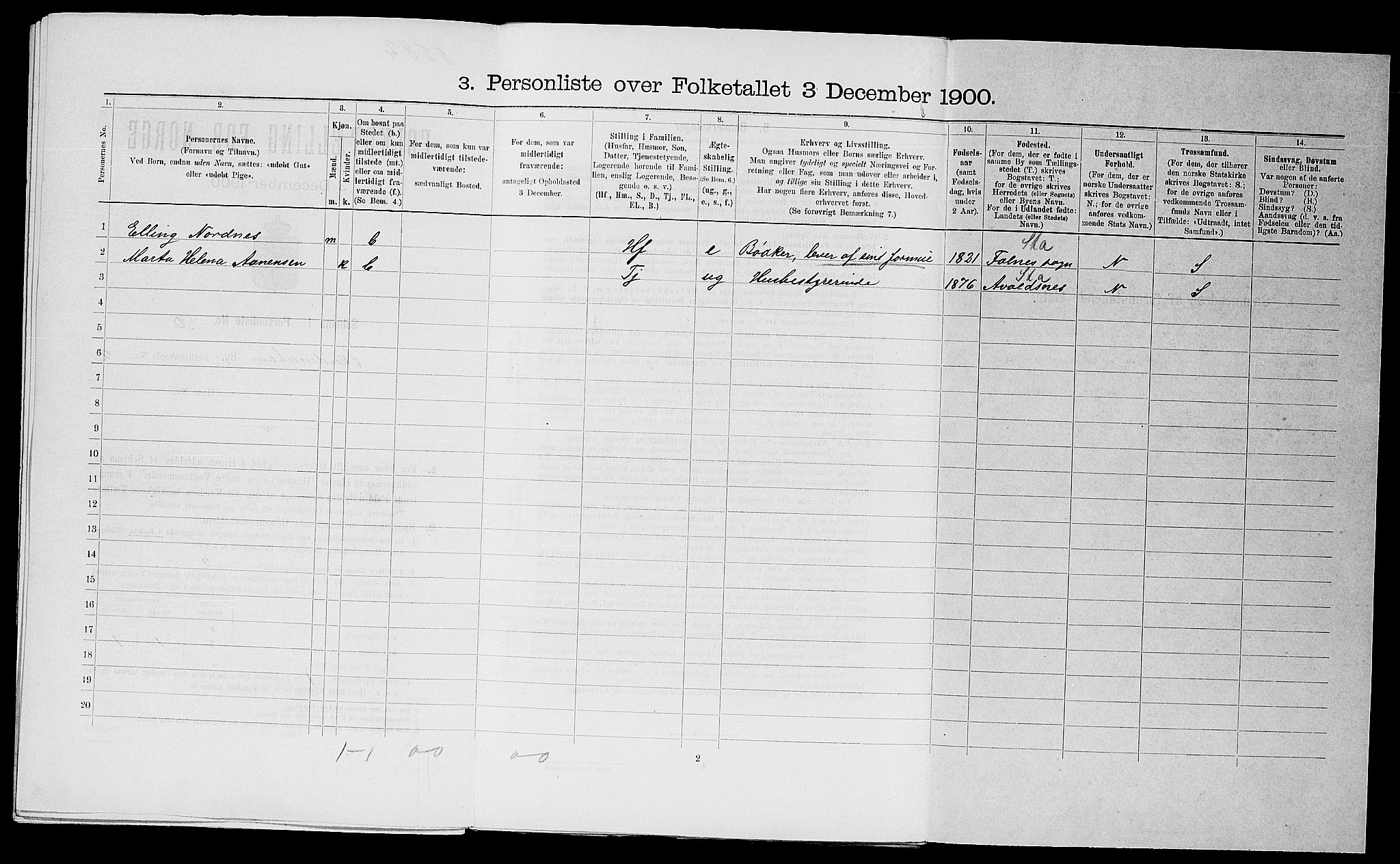 SAST, 1900 census for Skudeneshavn, 1900, p. 528