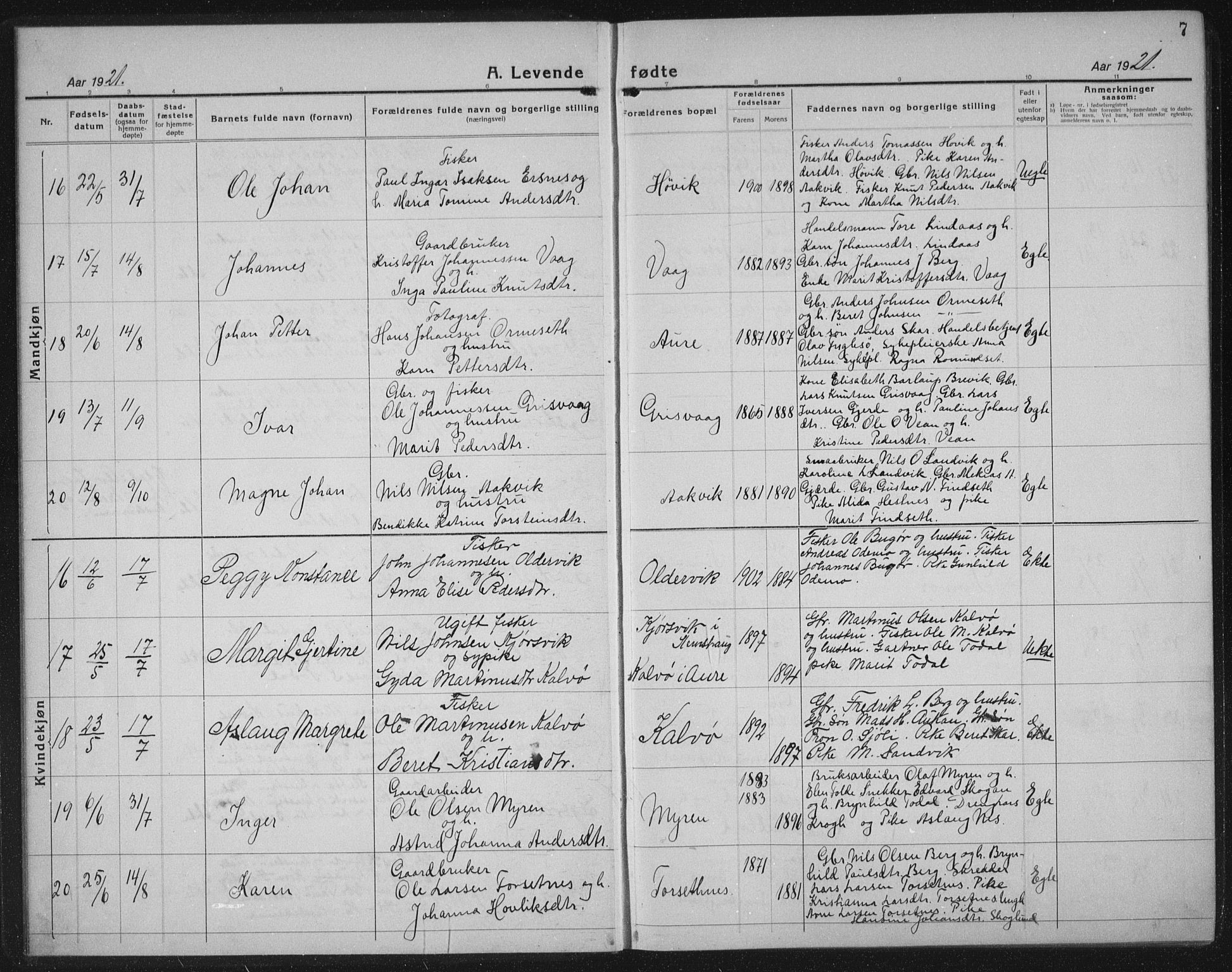 Ministerialprotokoller, klokkerbøker og fødselsregistre - Møre og Romsdal, AV/SAT-A-1454/578/L0911: Parish register (copy) no. 578C04, 1921-1940, p. 7