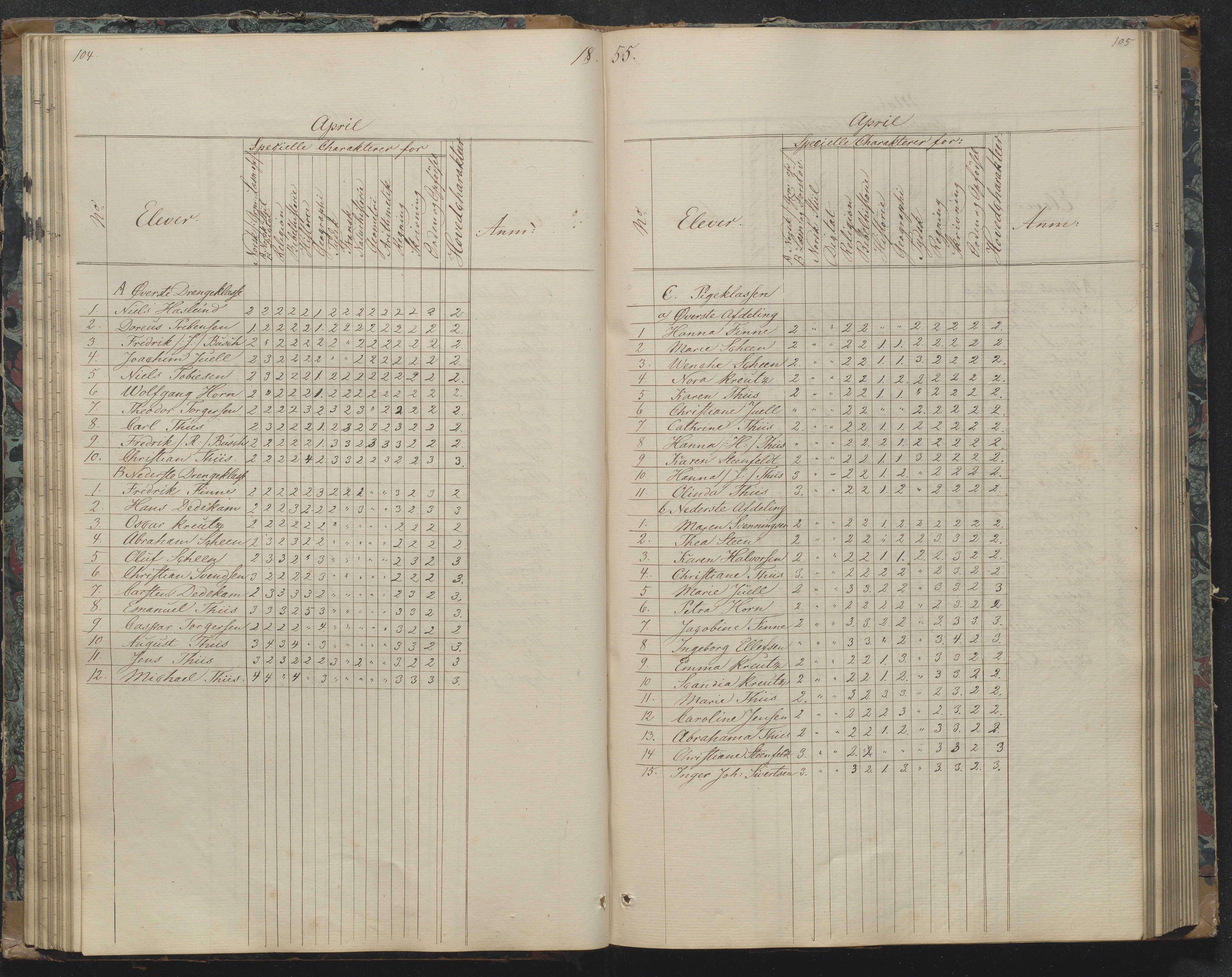 Risør kommune, AAKS/KA0901-PK/1/05/05g/L0003: Karakterprotokoll, 1851-1870, p. 104-105