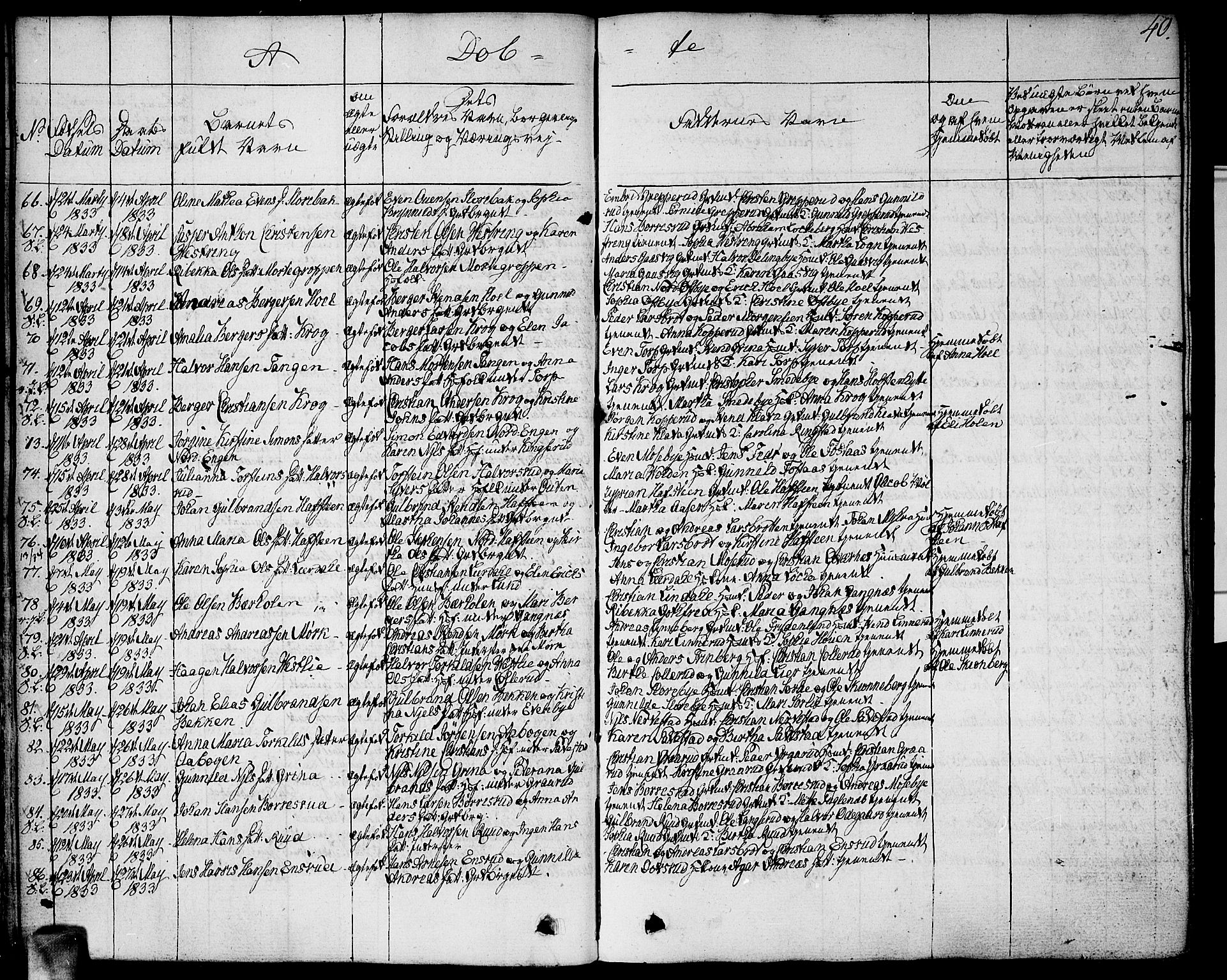 Høland prestekontor Kirkebøker, AV/SAO-A-10346a/F/Fa/L0008: Parish register (official) no. I 8, 1827-1845, p. 40