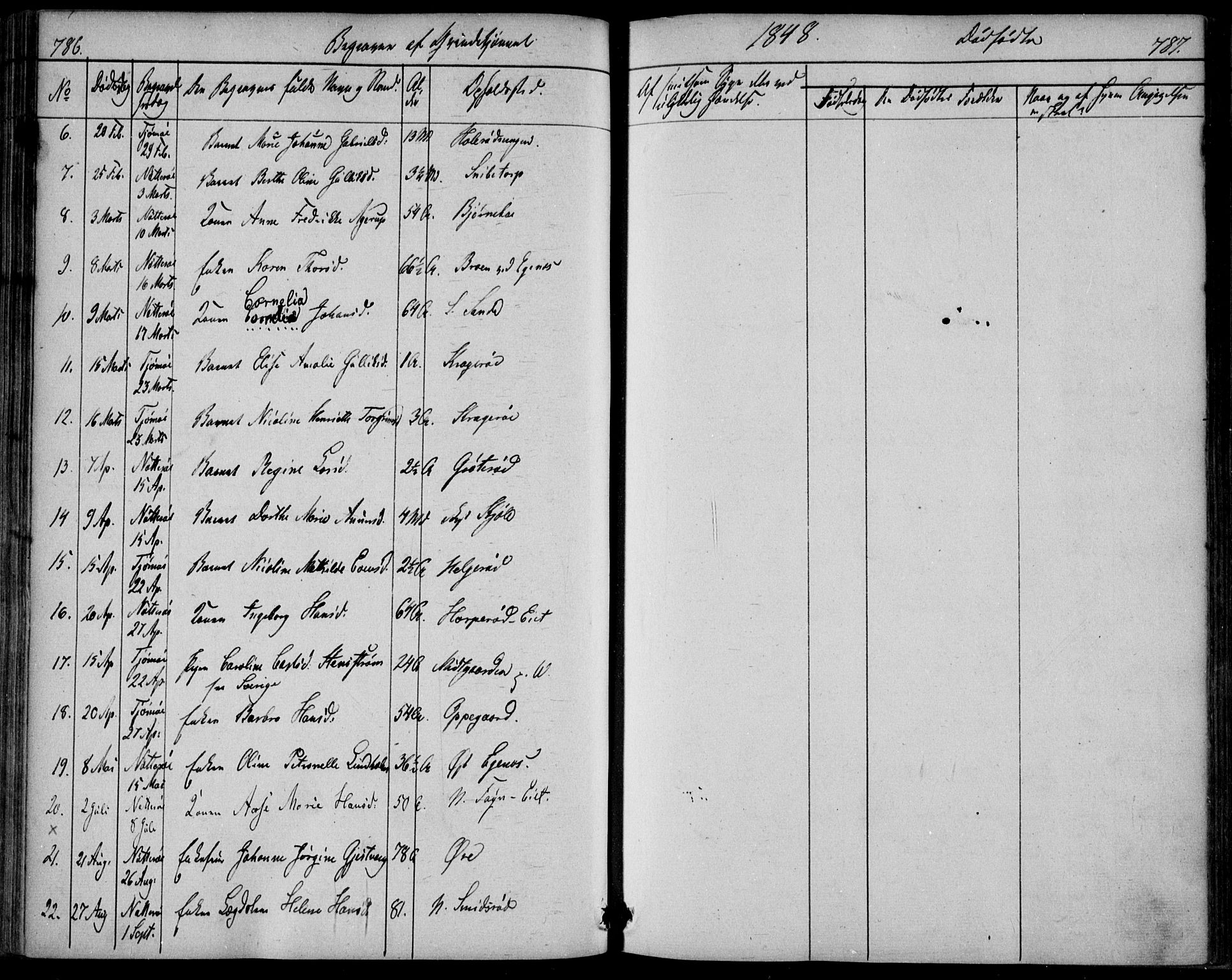 Nøtterøy kirkebøker, AV/SAKO-A-354/F/Fa/L0005: Parish register (official) no. I 5, 1839-1852, p. 786-787