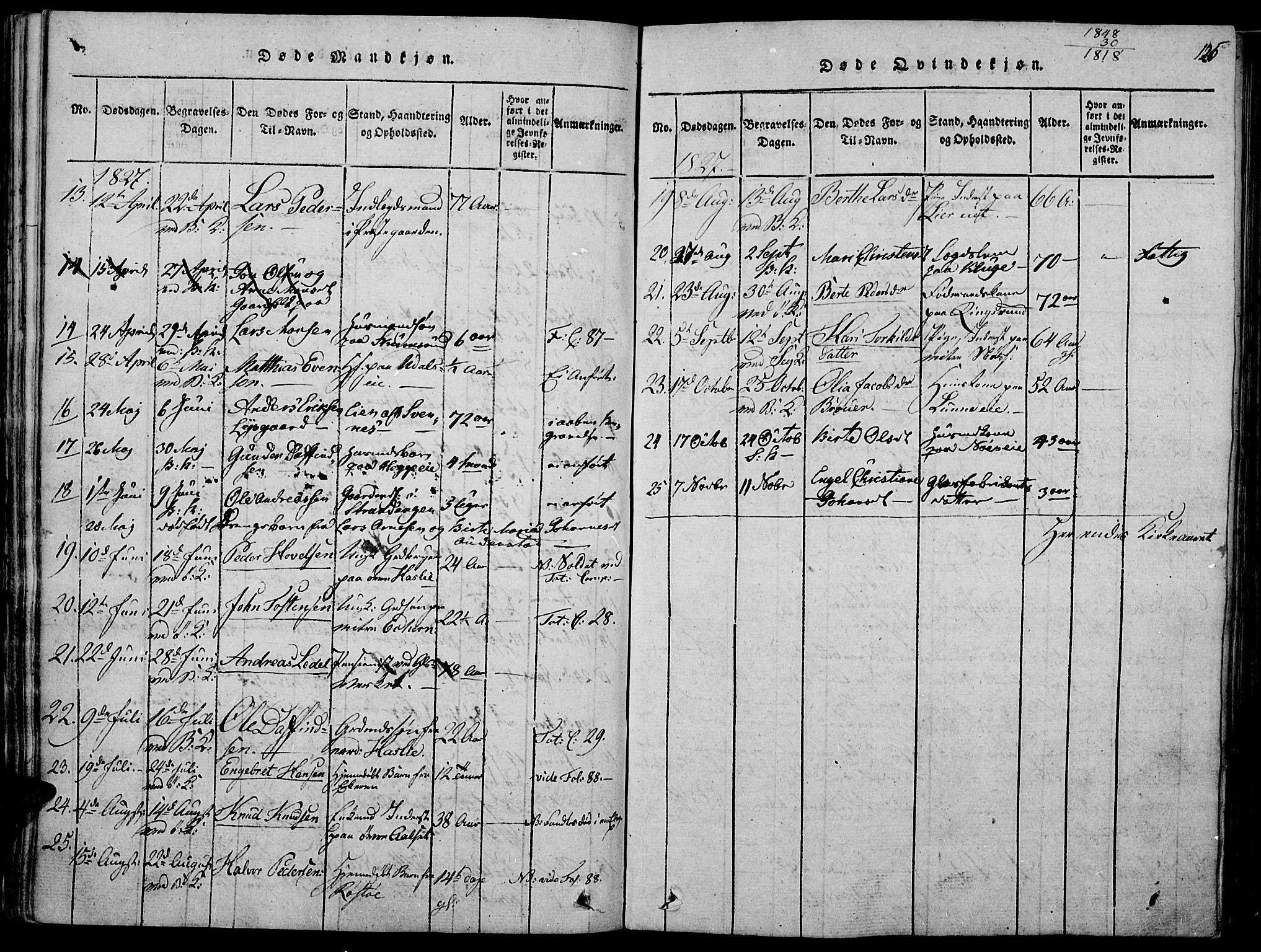 Biri prestekontor, SAH/PREST-096/H/Ha/Haa/L0003: Parish register (official) no. 3, 1814-1828, p. 126