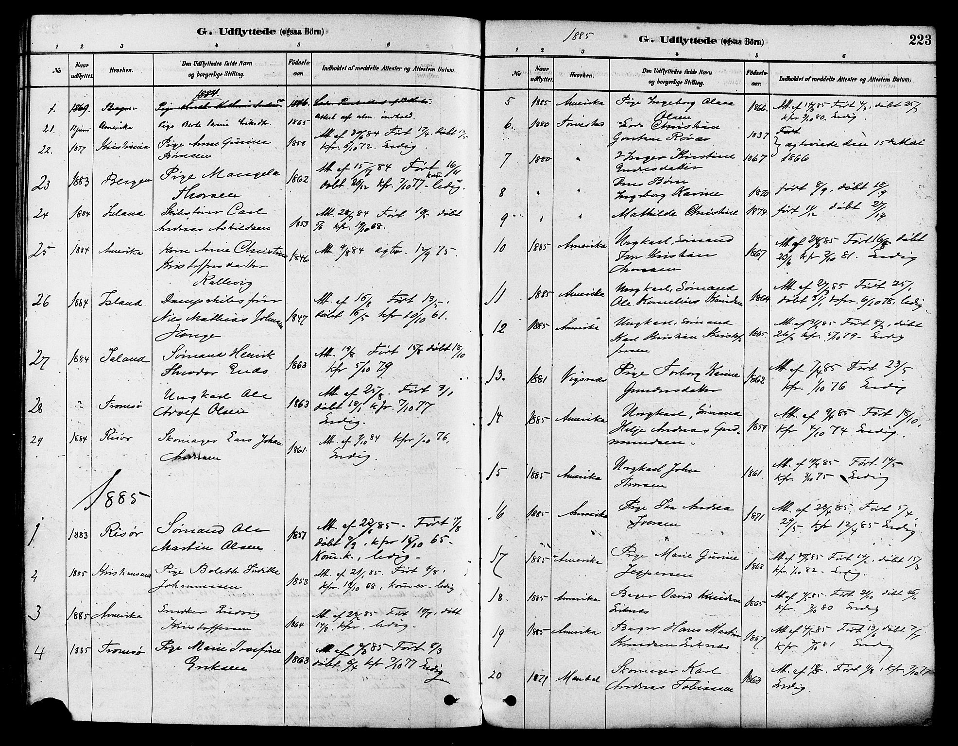 Haugesund sokneprestkontor, AV/SAST-A -101863/H/Ha/Haa/L0001: Parish register (official) no. A 1, 1878-1885, p. 223