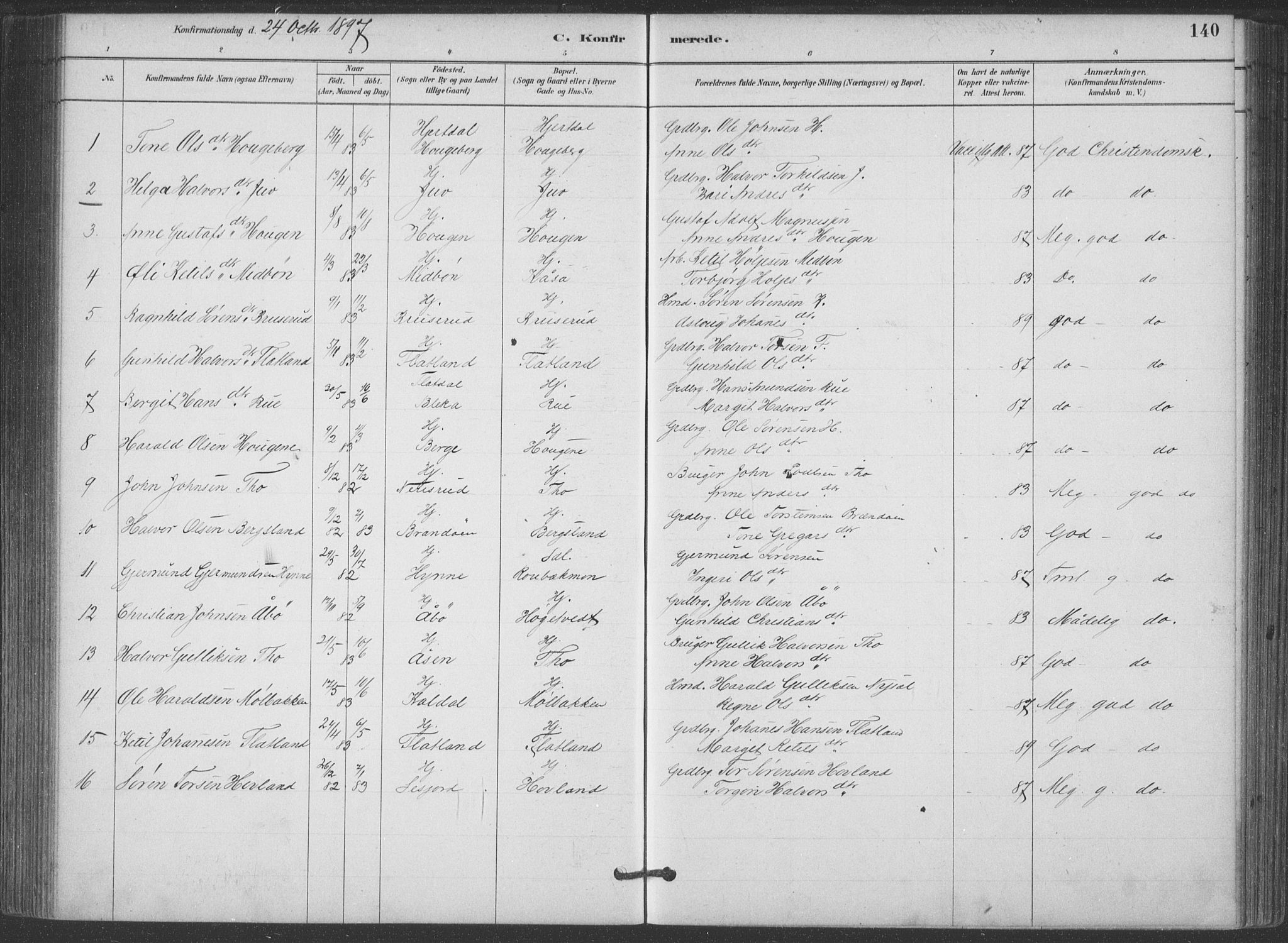 Hjartdal kirkebøker, SAKO/A-270/F/Fa/L0010: Parish register (official) no. I 10, 1880-1929, p. 140