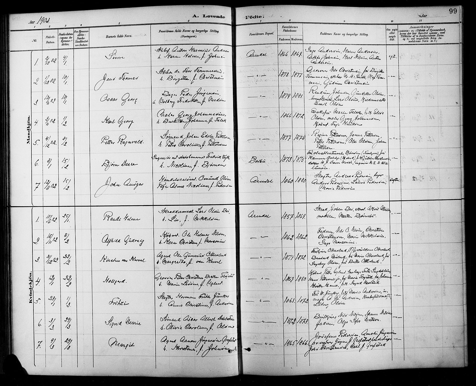 Arendal sokneprestkontor, Trefoldighet, SAK/1111-0040/F/Fb/L0006: Parish register (copy) no. B 6, 1889-1916, p. 99