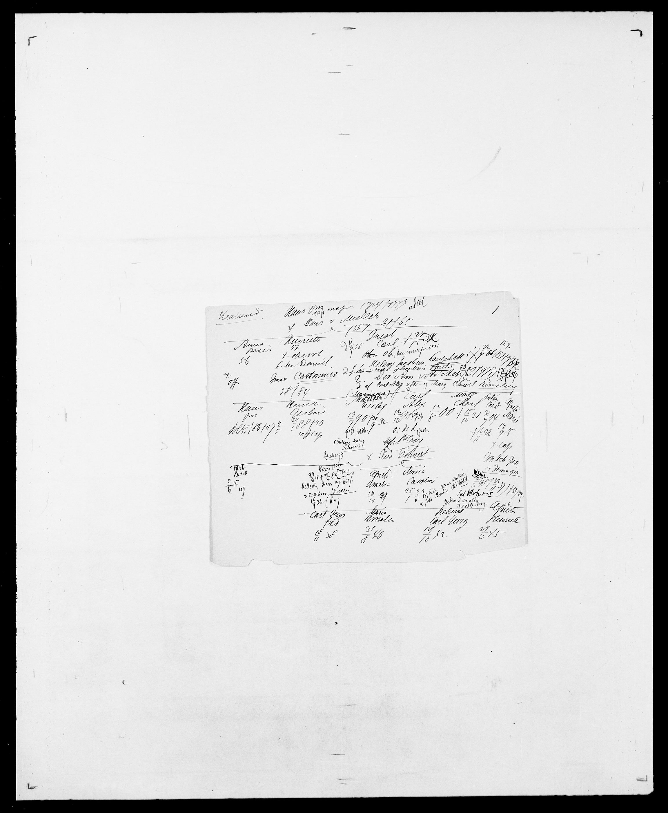 Delgobe, Charles Antoine - samling, SAO/PAO-0038/D/Da/L0020: Irgens - Kjøsterud, p. 369