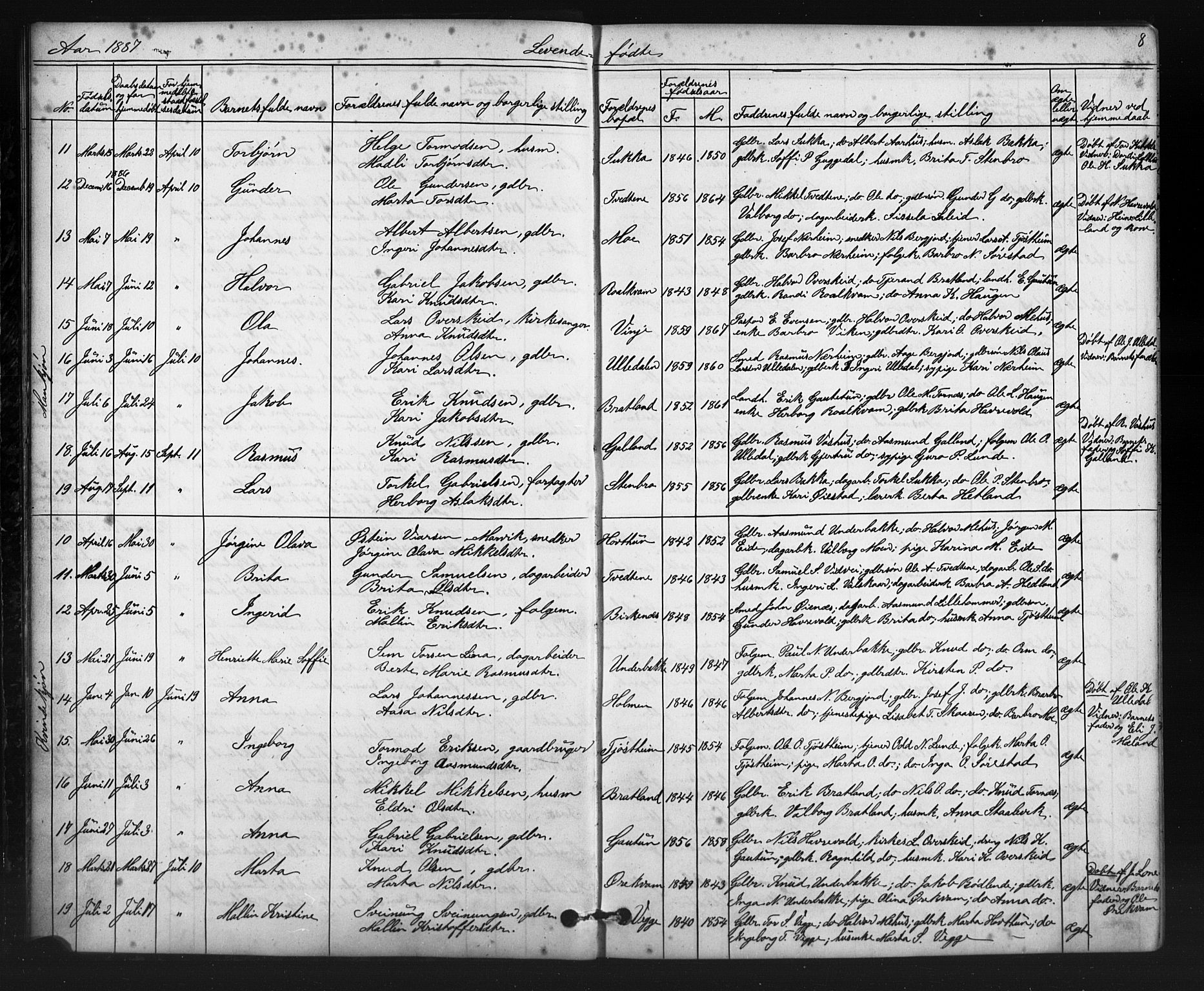 Suldal sokneprestkontor, AV/SAST-A-101845/01/V/L0005: Parish register (copy) no. B 5, 1885-1916, p. 8