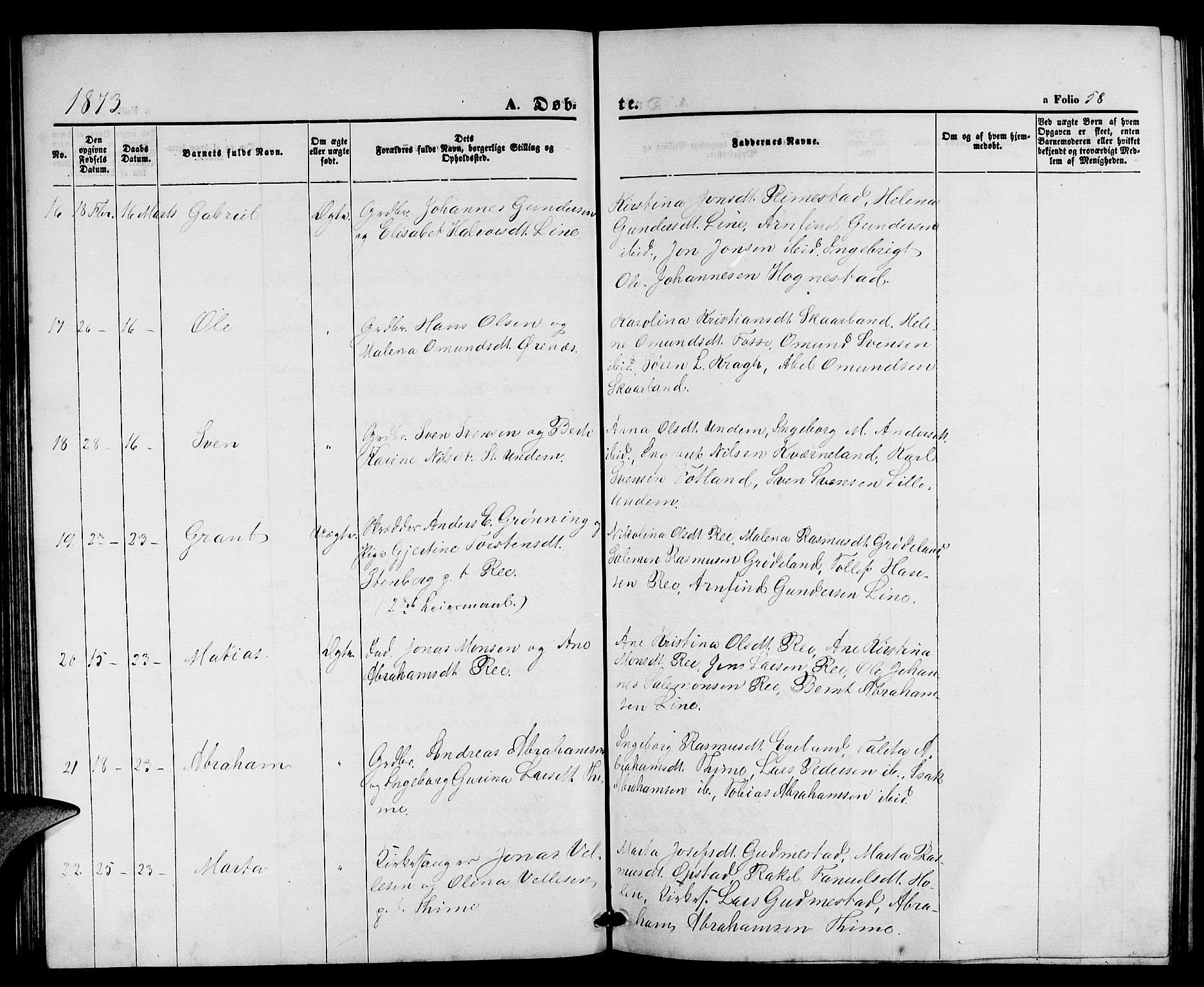 Lye sokneprestkontor, AV/SAST-A-101794/001/30BB/L0004: Parish register (copy) no. B 4, 1868-1878, p. 58