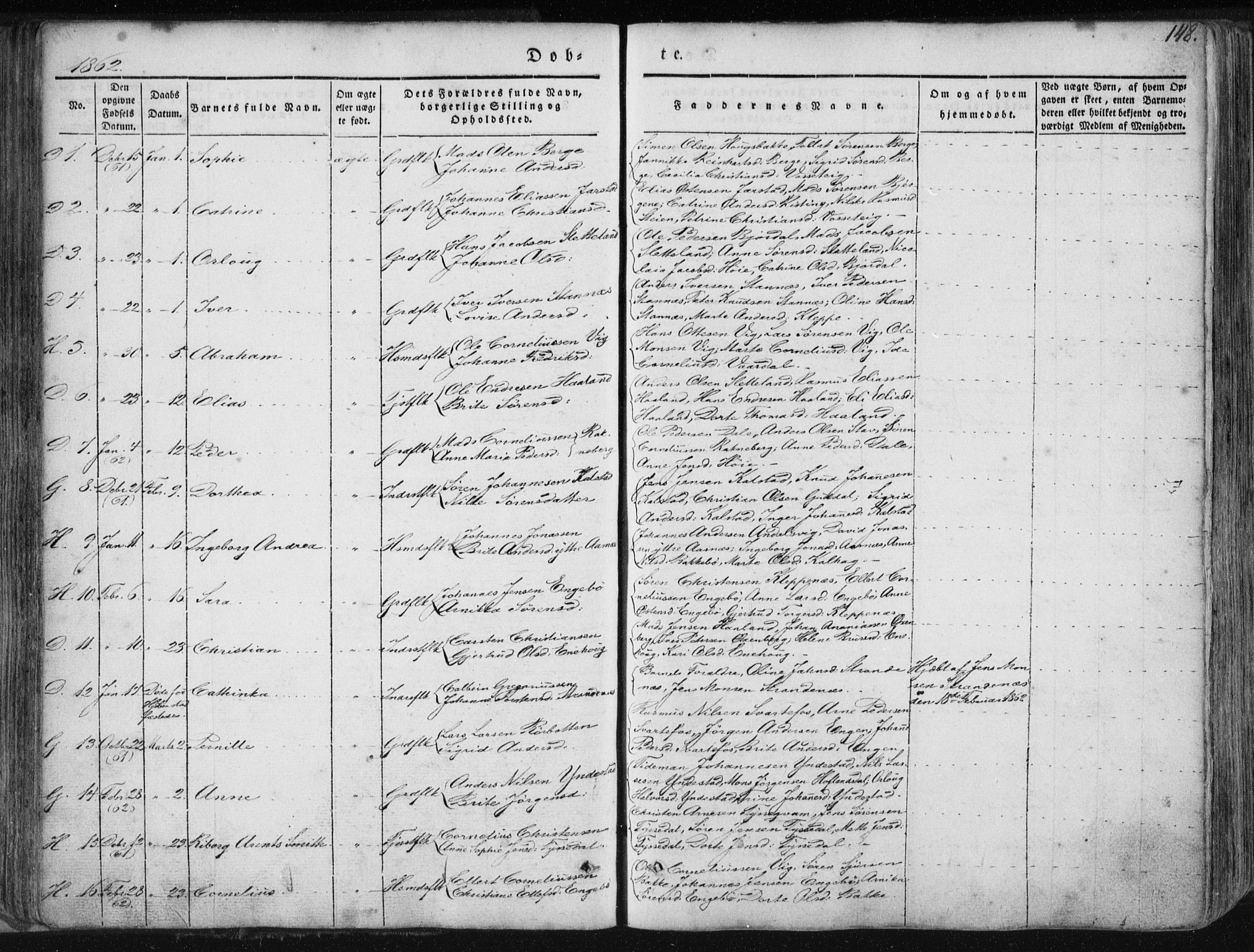 Fjaler sokneprestembete, SAB/A-79801/H/Haa/Haaa/L0006: Parish register (official) no. A 6, 1835-1884, p. 148