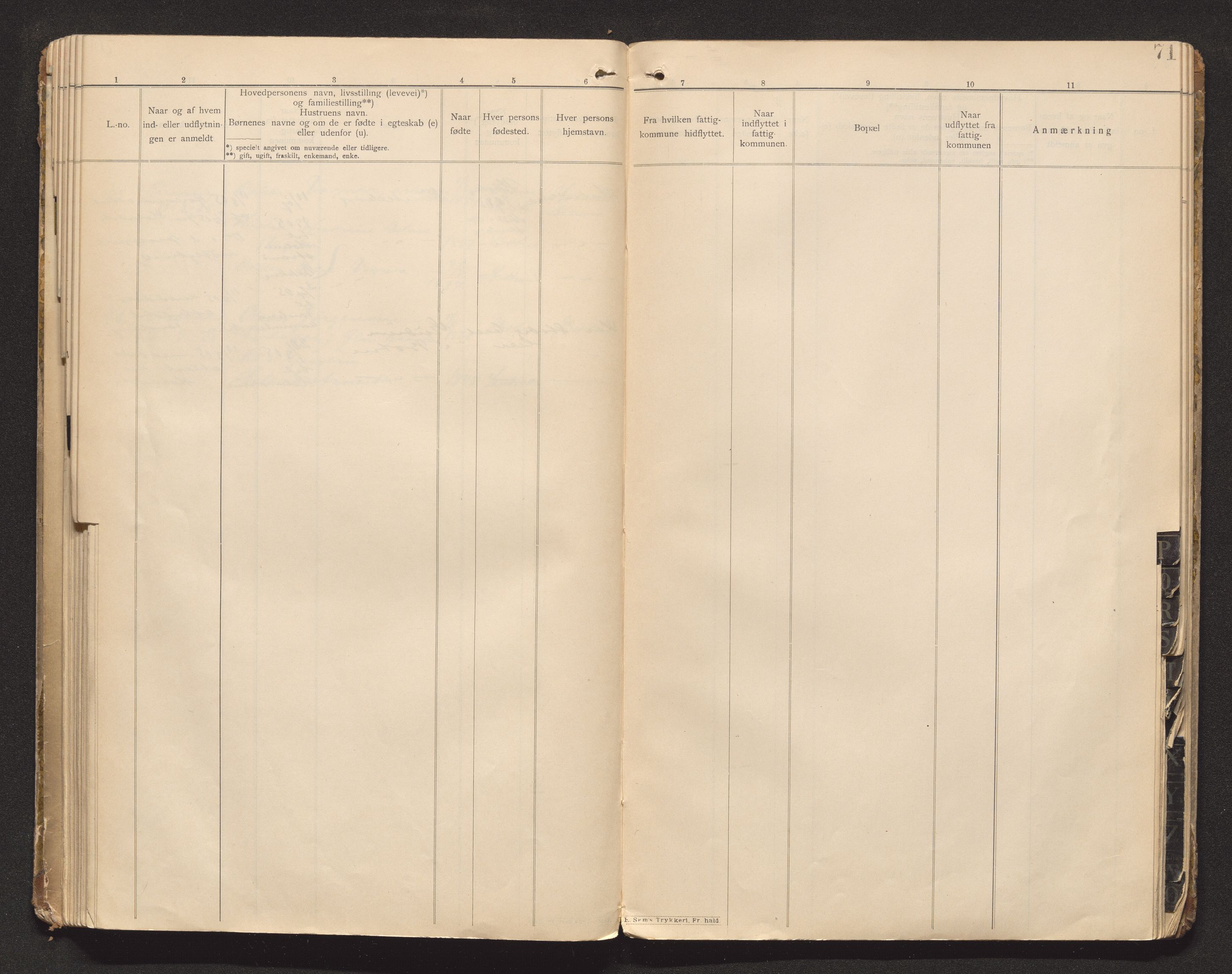 Botne lensmannskontor, SAKO/A-534/O/Oa/L0001: Protokoll over inn- og utflyttede, 1901-1905, p. 70b-71a