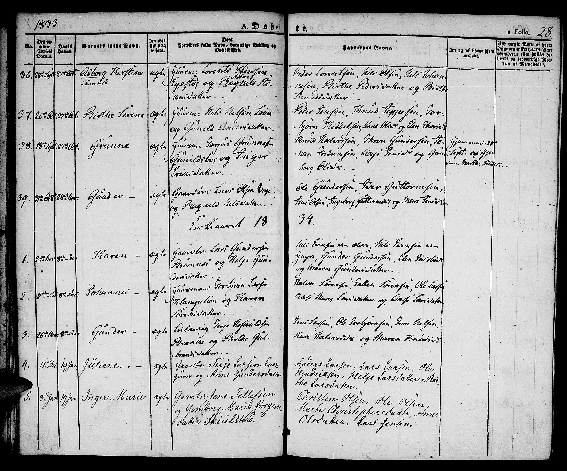 Austre Moland sokneprestkontor, AV/SAK-1111-0001/F/Fa/Faa/L0005: Parish register (official) no. A 5, 1825-1837, p. 28