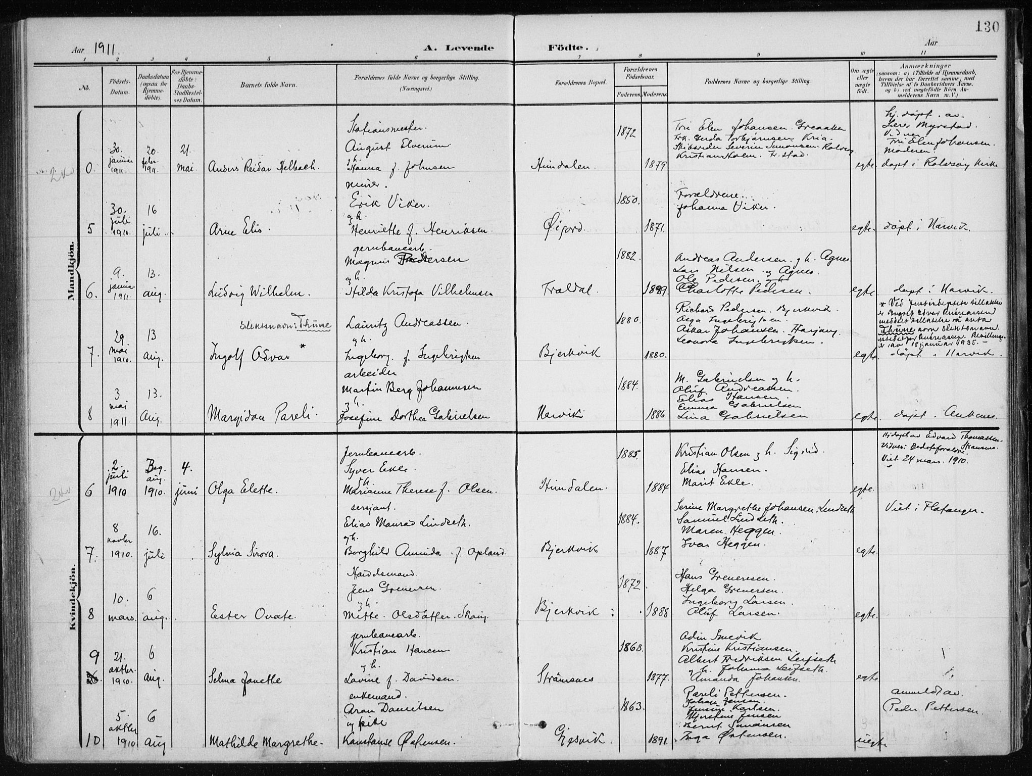 Ministerialprotokoller, klokkerbøker og fødselsregistre - Nordland, SAT/A-1459/866/L0941: Parish register (official) no. 866A04, 1901-1917, p. 130