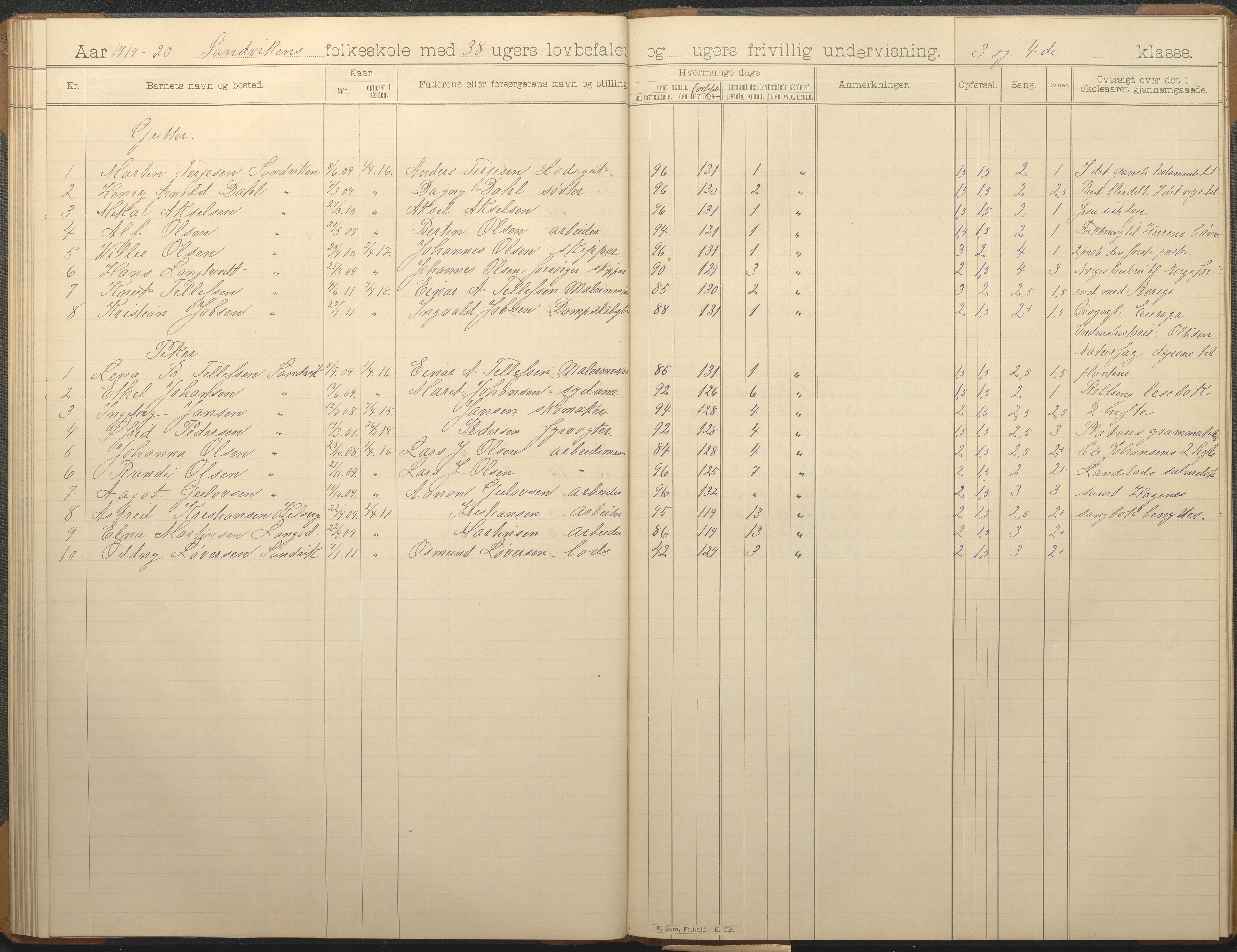 Hisøy kommune frem til 1991, AAKS/KA0922-PK/33/L0007: Skoleprotokoll, 1893-1925