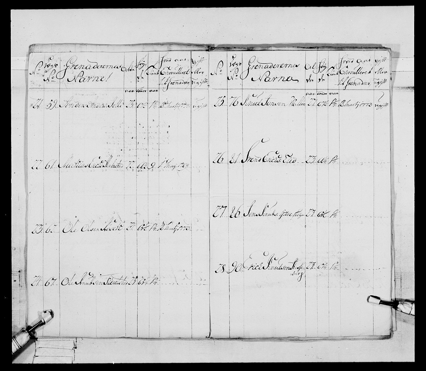 Generalitets- og kommissariatskollegiet, Det kongelige norske kommissariatskollegium, AV/RA-EA-5420/E/Eh/L0090: 1. Bergenhusiske nasjonale infanteriregiment, 1774-1780, p. 67