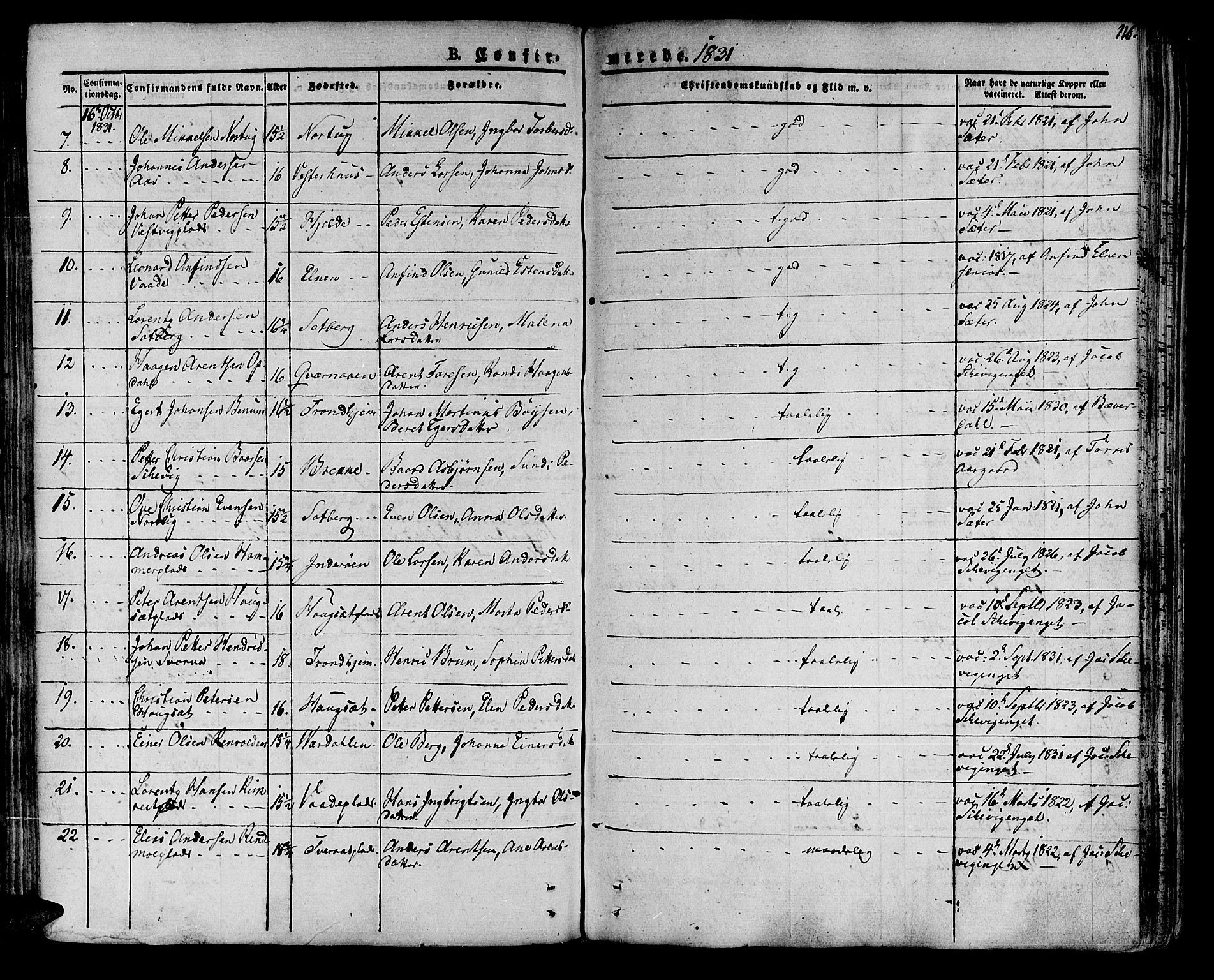 Ministerialprotokoller, klokkerbøker og fødselsregistre - Nord-Trøndelag, AV/SAT-A-1458/741/L0390: Parish register (official) no. 741A04, 1822-1836, p. 116