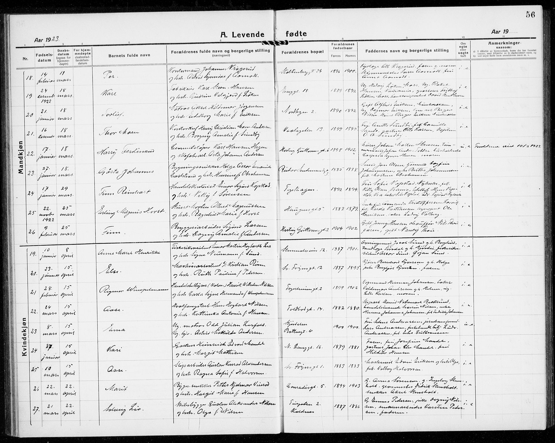 Tønsberg kirkebøker, AV/SAKO-A-330/G/Ga/L0010: Parish register (copy) no. 10, 1920-1942, p. 56