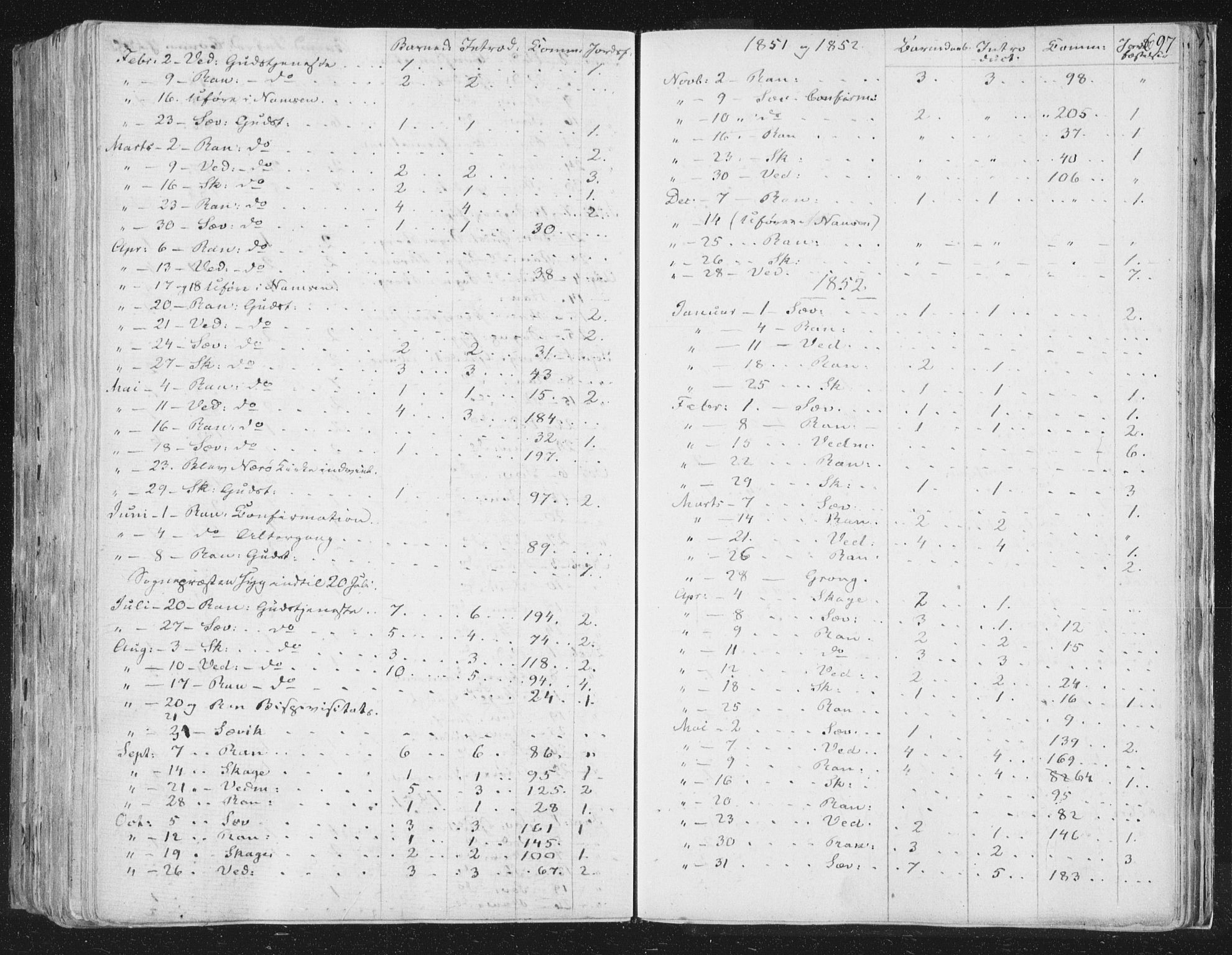 Ministerialprotokoller, klokkerbøker og fødselsregistre - Nord-Trøndelag, SAT/A-1458/764/L0552: Parish register (official) no. 764A07b, 1824-1865, p. 697