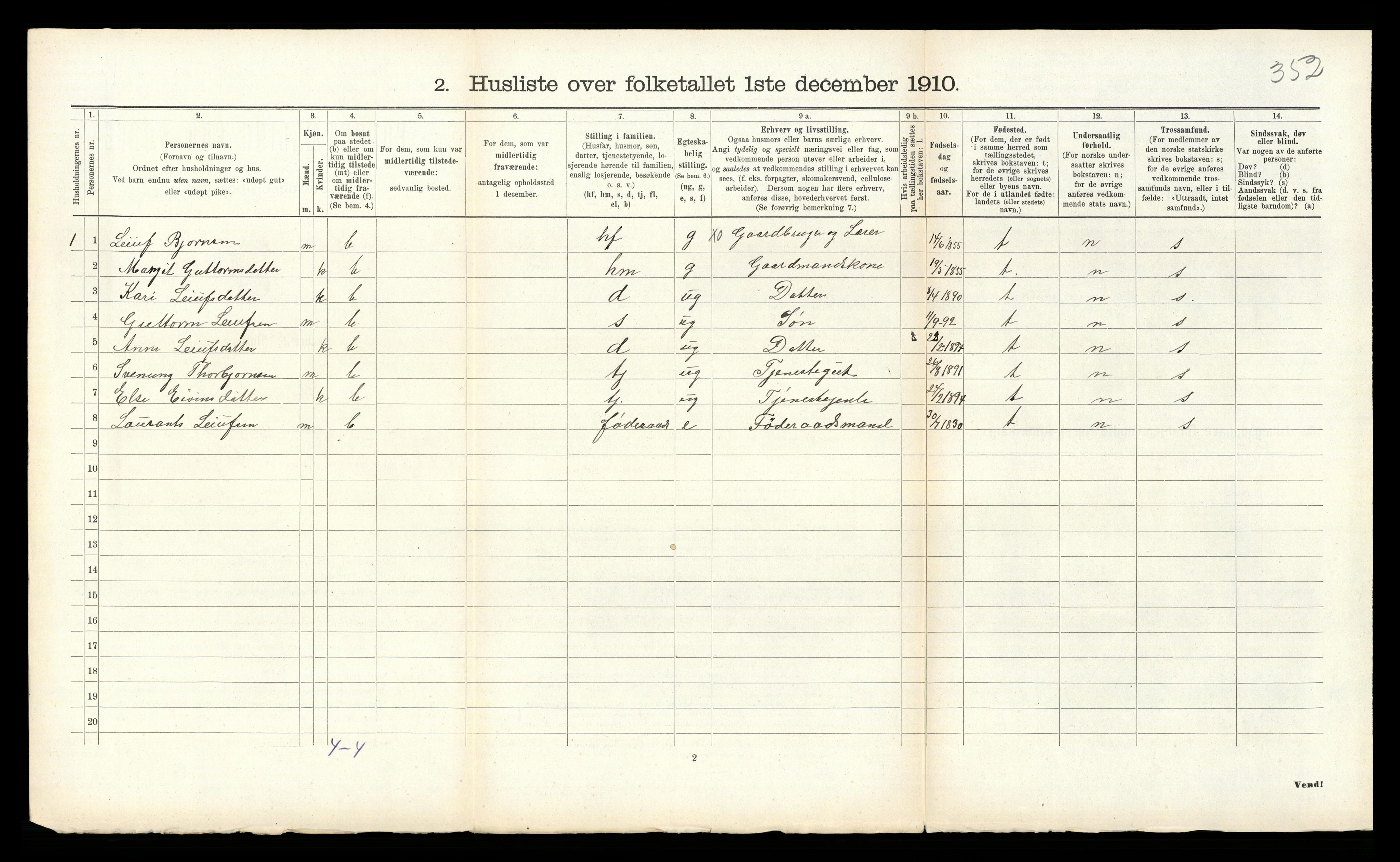 RA, 1910 census for Seljord, 1910, p. 158