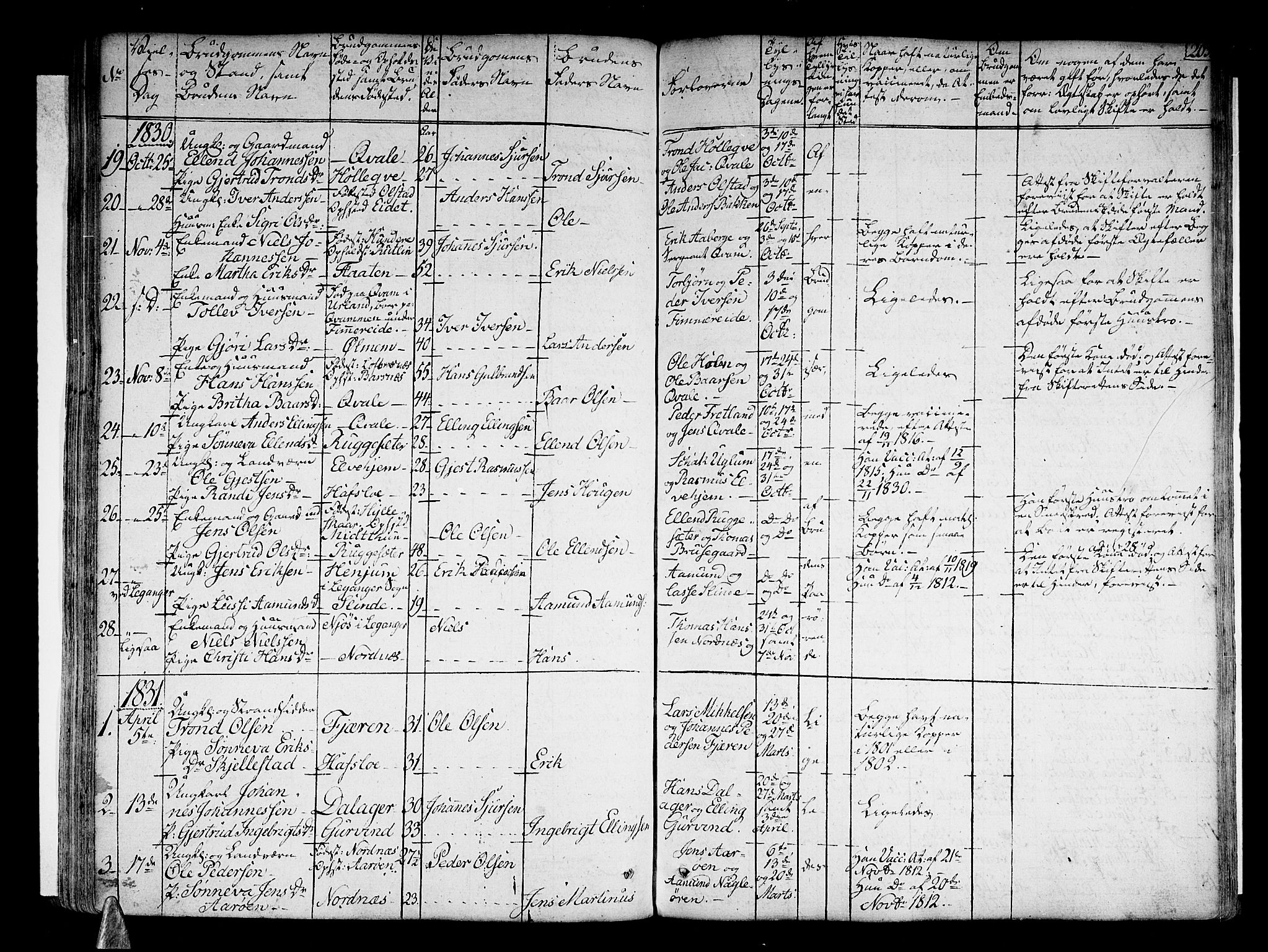 Sogndal sokneprestembete, SAB/A-81301/H/Haa/Haaa/L0010: Parish register (official) no. A 10, 1821-1838, p. 203