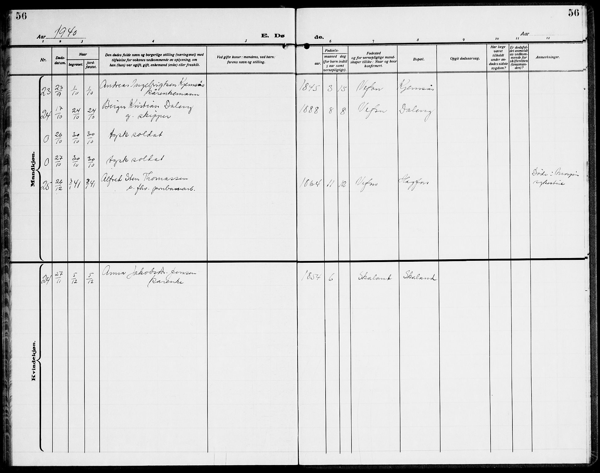 Ministerialprotokoller, klokkerbøker og fødselsregistre - Nordland, AV/SAT-A-1459/820/L0304: Parish register (copy) no. 820C06, 1934-1944, p. 56