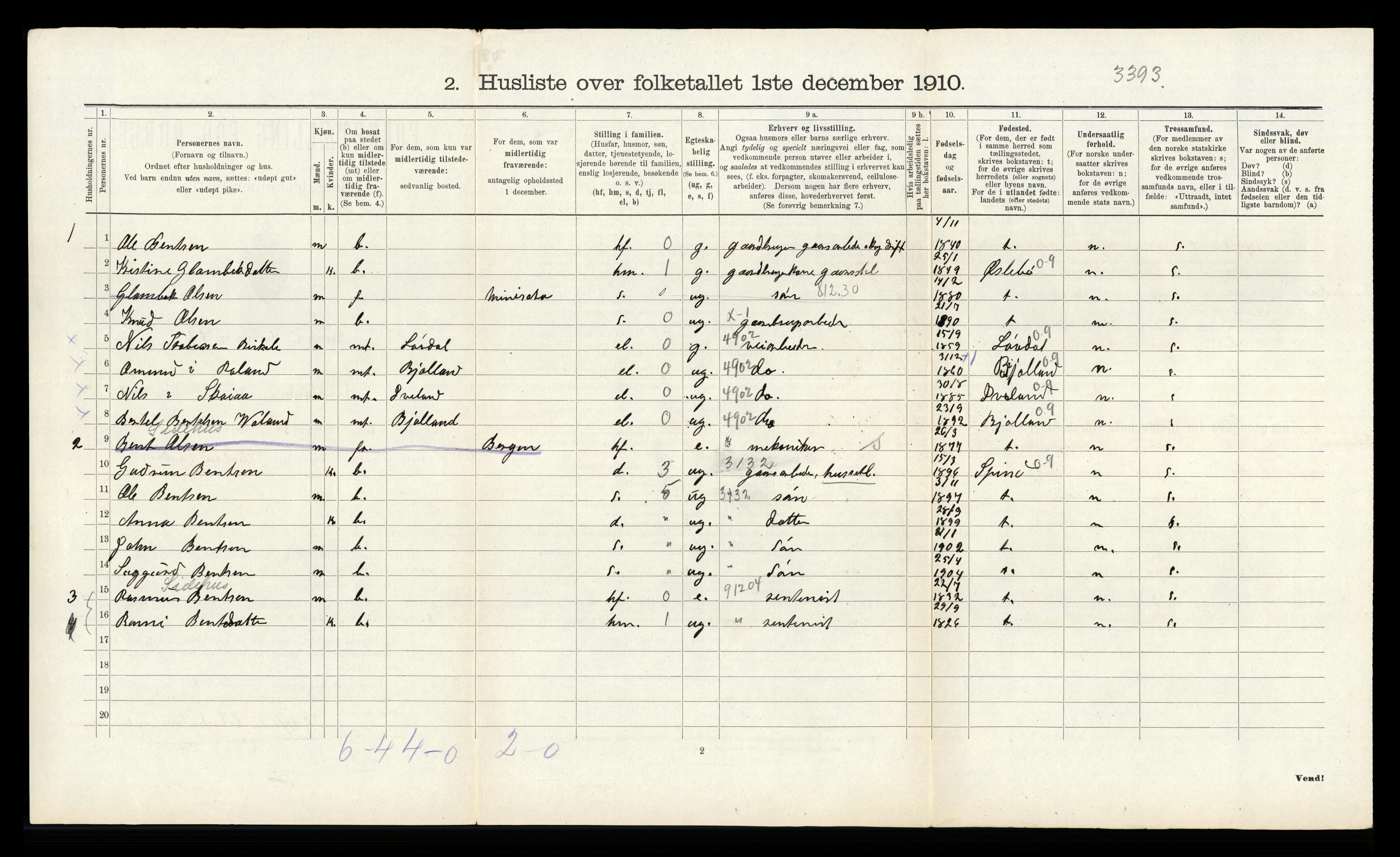 RA, 1910 census for Finsland, 1910, p. 167