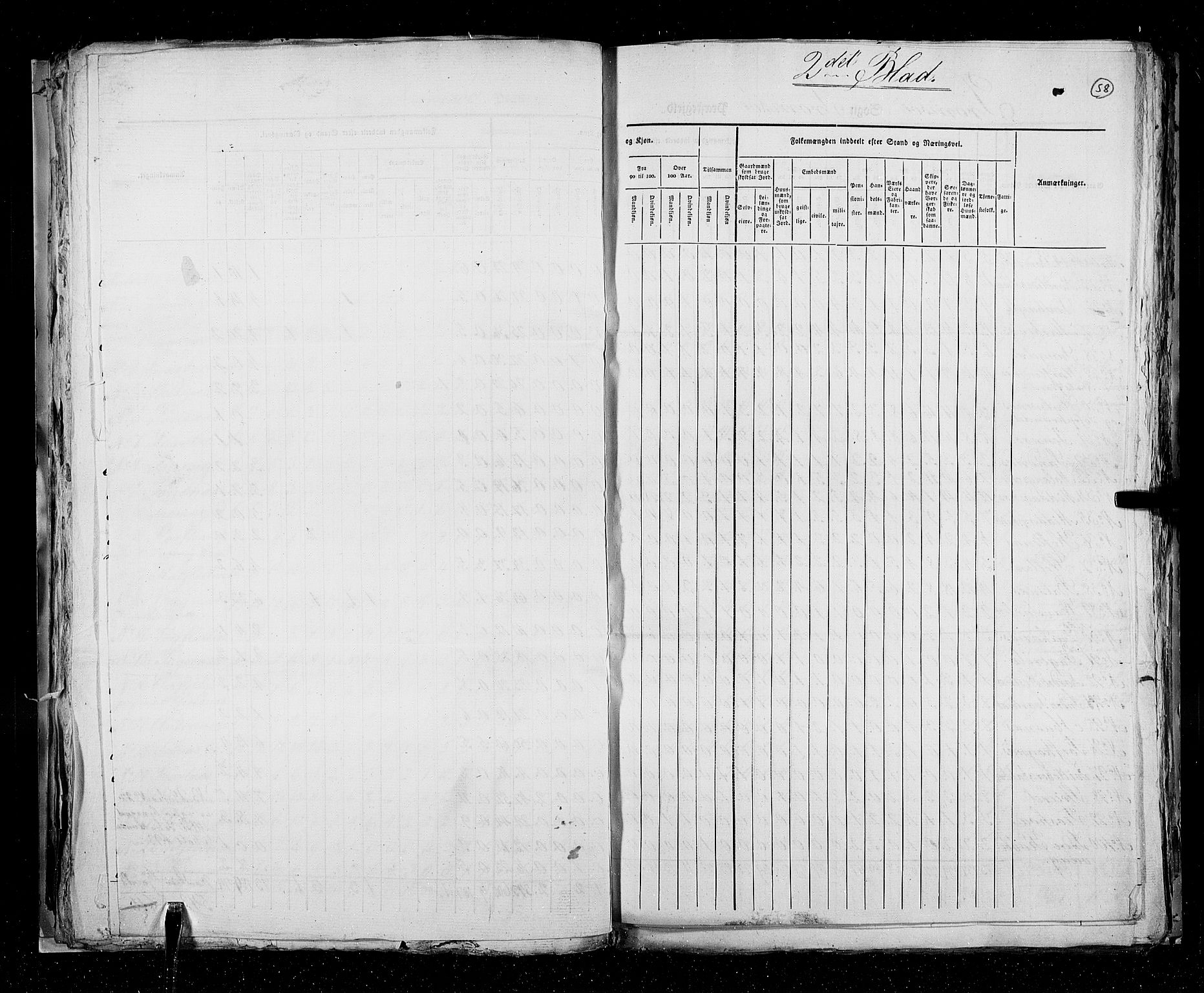 RA, Census 1825, vol. 19: Finnmarken amt, 1825, p. 58