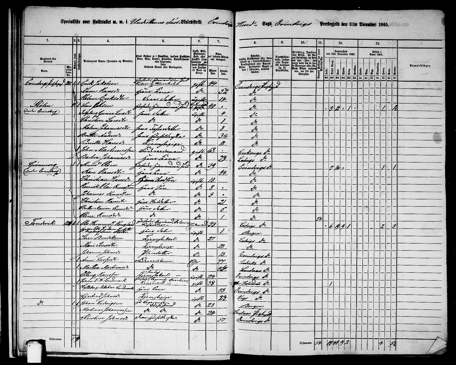 RA, 1865 census for Eivindvik, 1865, p. 18