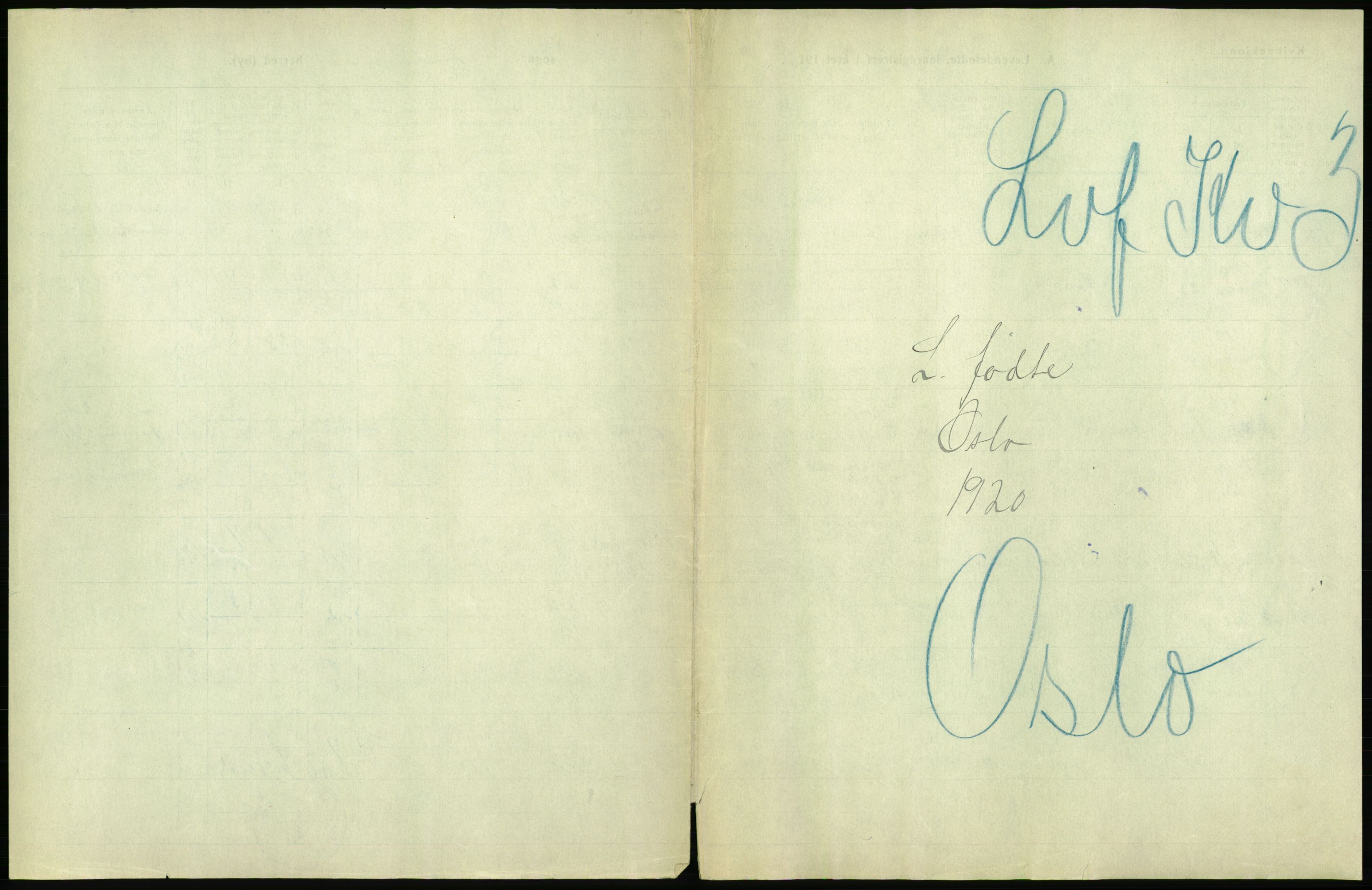 Statistisk sentralbyrå, Sosiodemografiske emner, Befolkning, AV/RA-S-2228/D/Df/Dfb/Dfbj/L0008: Kristiania: Levendefødte menn og kvinner., 1920, p. 25