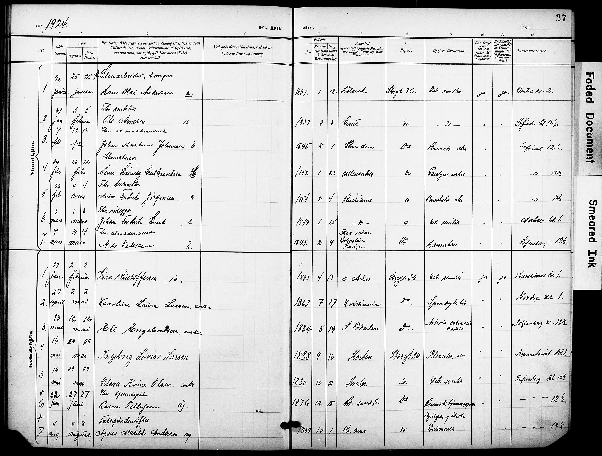 Krohgstøtten sykehusprest Kirkebøker, AV/SAO-A-10854/F/Fa/L0004: Parish register (official) no. 4, 1900-1935, p. 27