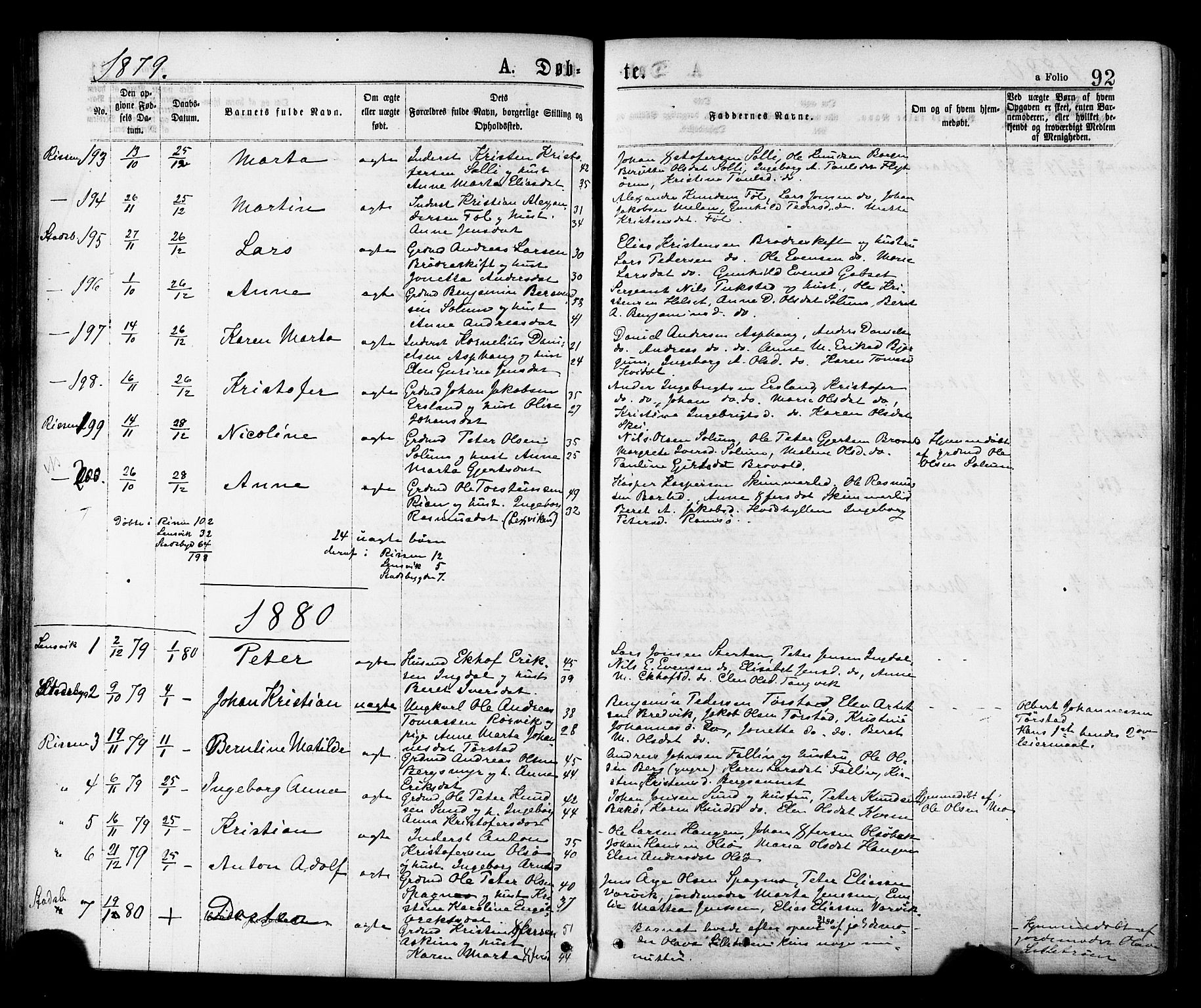 Ministerialprotokoller, klokkerbøker og fødselsregistre - Sør-Trøndelag, SAT/A-1456/646/L0613: Parish register (official) no. 646A11, 1870-1884, p. 92