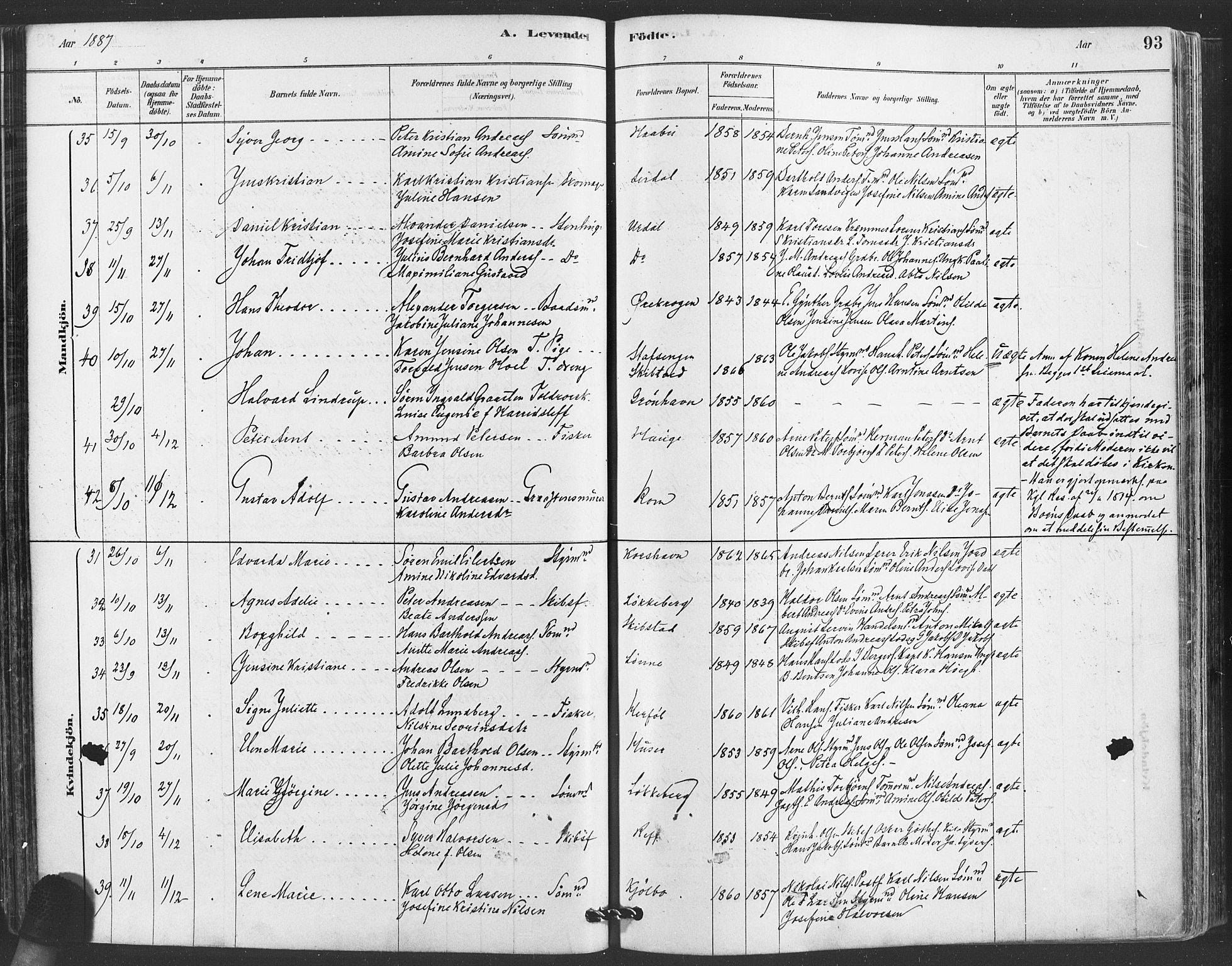 Hvaler prestekontor Kirkebøker, SAO/A-2001/F/Fa/L0008: Parish register (official) no. I 8, 1878-1895, p. 93