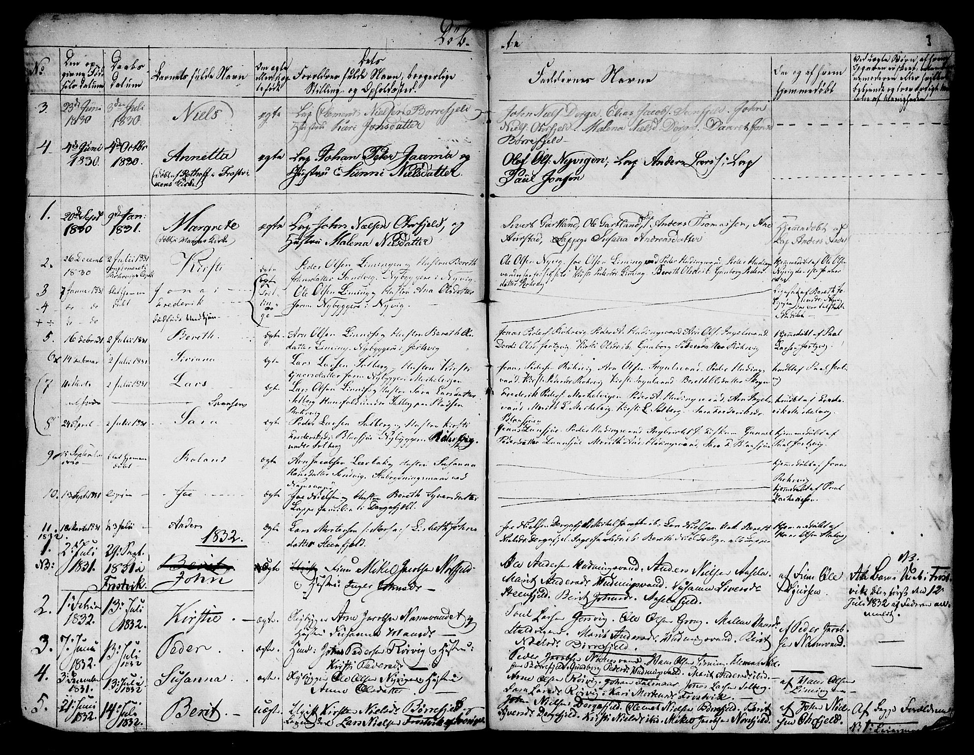 Ministerialprotokoller, klokkerbøker og fødselsregistre - Nord-Trøndelag, SAT/A-1458/762/L0536: Parish register (official) no. 762A01 /1, 1828-1832, p. 3