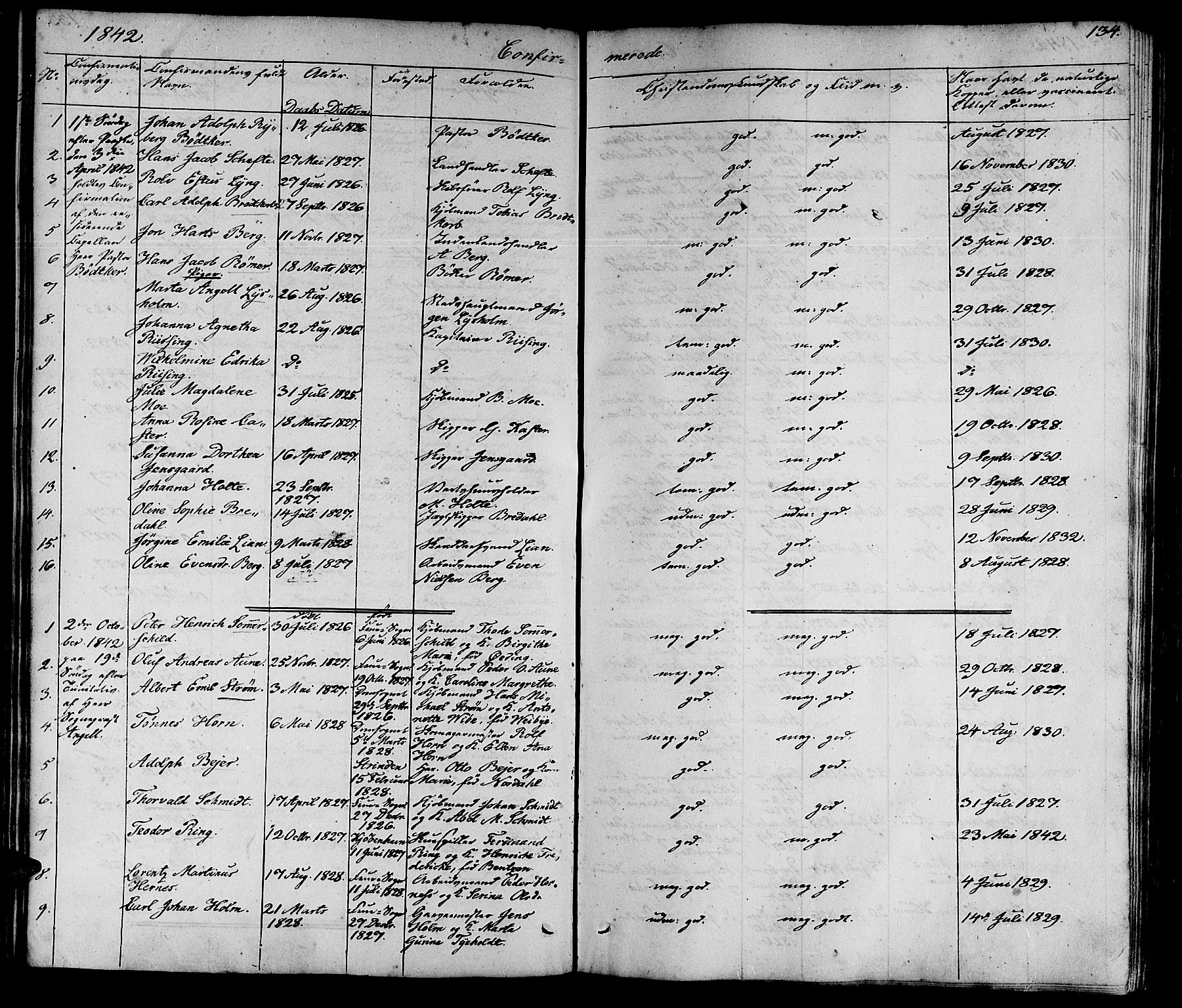 Ministerialprotokoller, klokkerbøker og fødselsregistre - Sør-Trøndelag, SAT/A-1456/602/L0136: Parish register (copy) no. 602C04, 1833-1845, p. 134