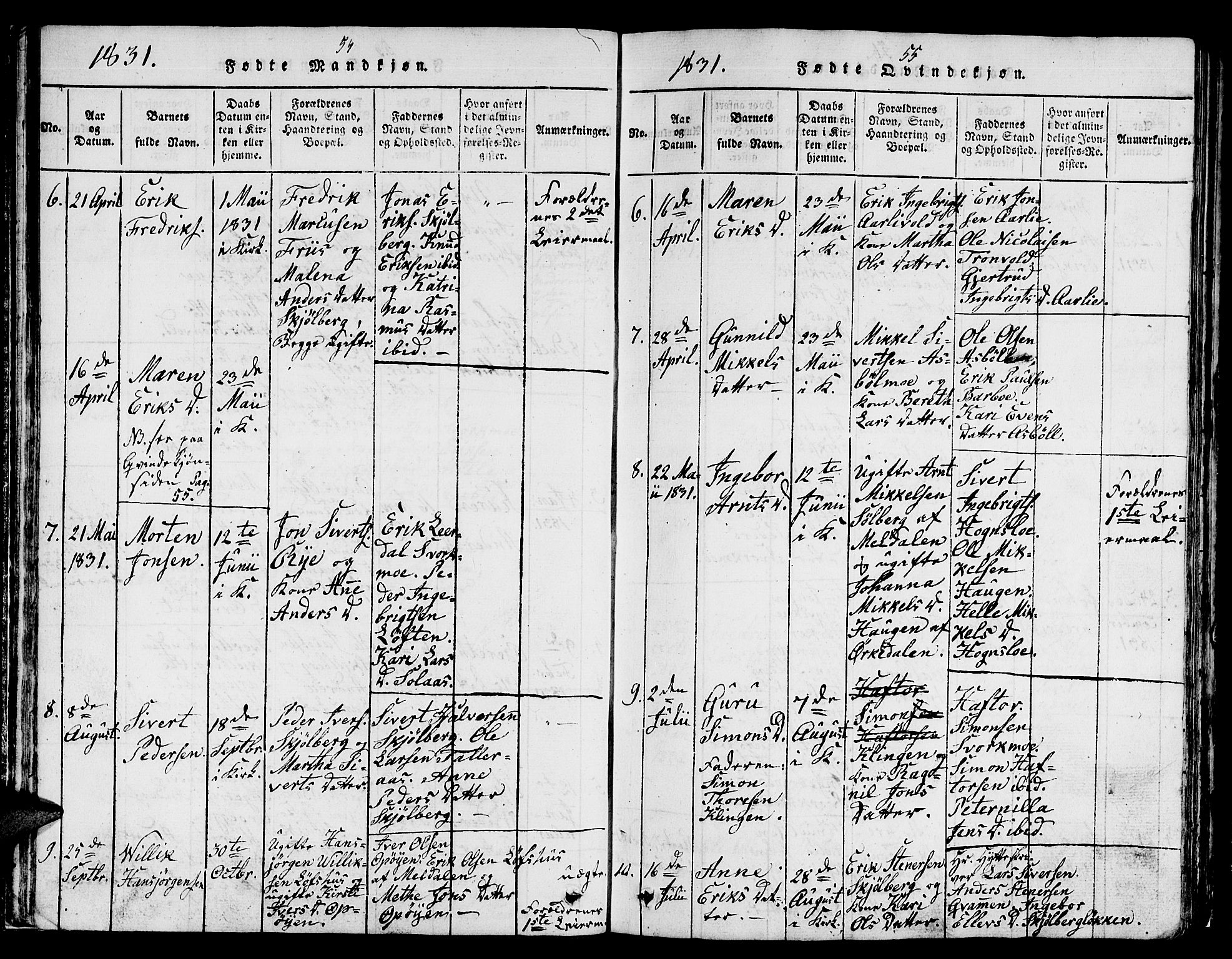 Ministerialprotokoller, klokkerbøker og fødselsregistre - Sør-Trøndelag, SAT/A-1456/671/L0842: Parish register (copy) no. 671C01, 1816-1867, p. 54-55