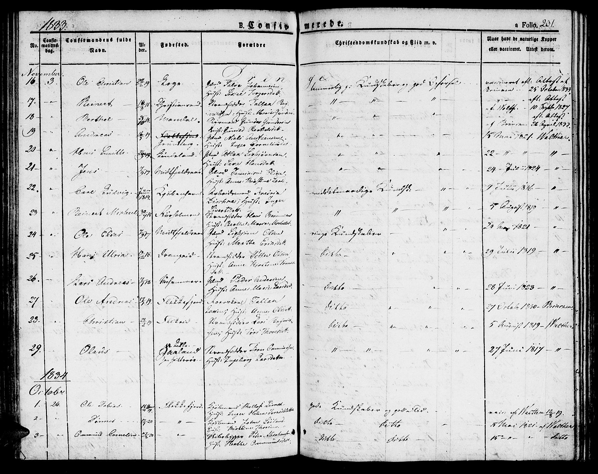 Flekkefjord sokneprestkontor, SAK/1111-0012/F/Fb/Fbc/L0004: Parish register (copy) no. B 4, 1827-1846, p. 201