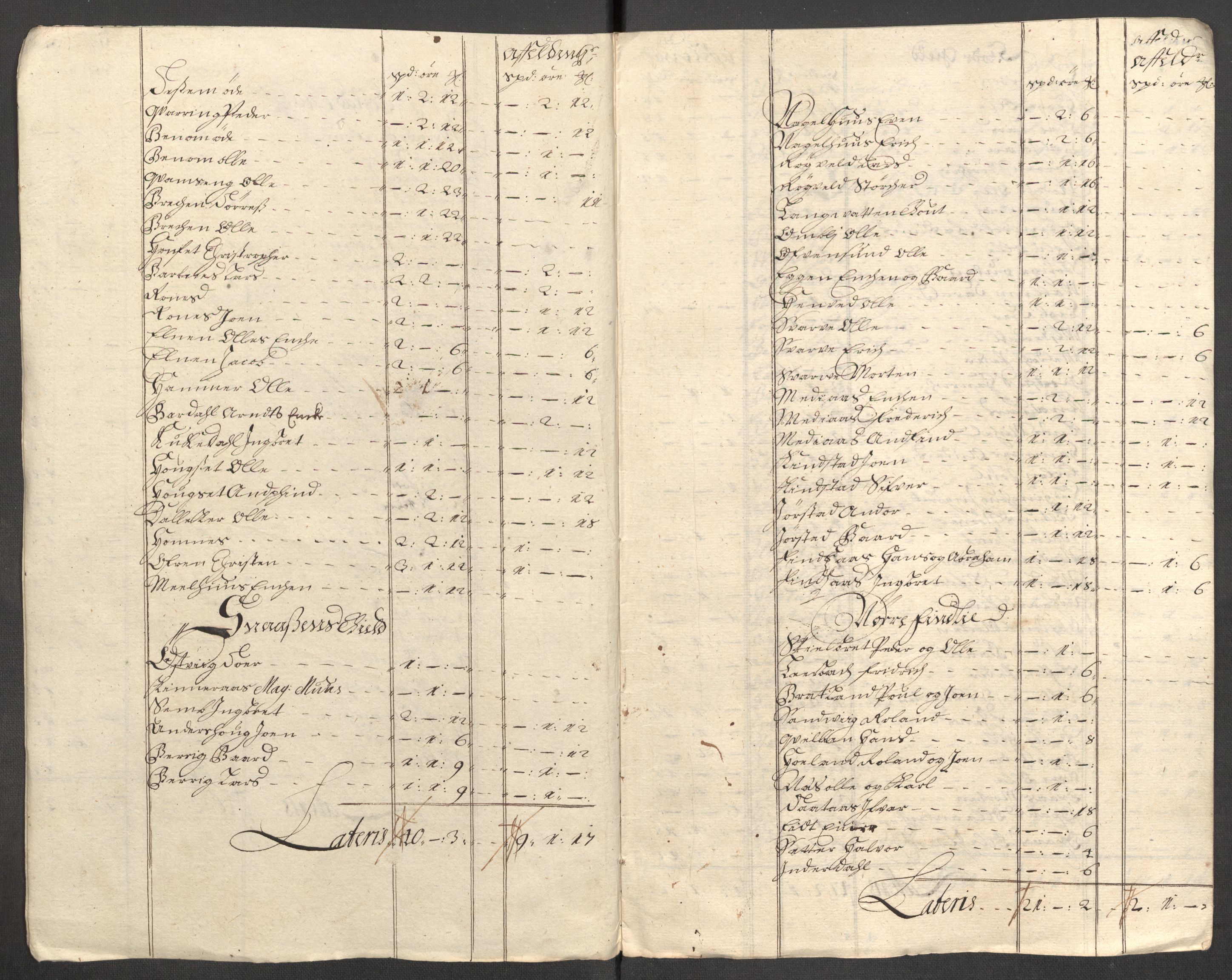 Rentekammeret inntil 1814, Reviderte regnskaper, Fogderegnskap, AV/RA-EA-4092/R63/L4315: Fogderegnskap Inderøy, 1706-1707, p. 423