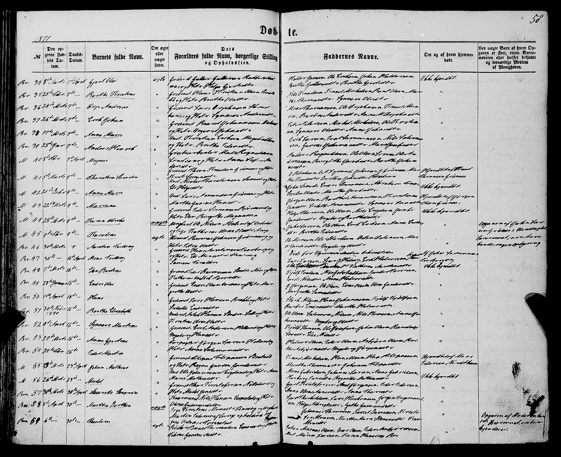 Finnås sokneprestembete, AV/SAB-A-99925/H/Ha/Haa/Haaa/L0008: Parish register (official) no. A 8, 1863-1872, p. 58