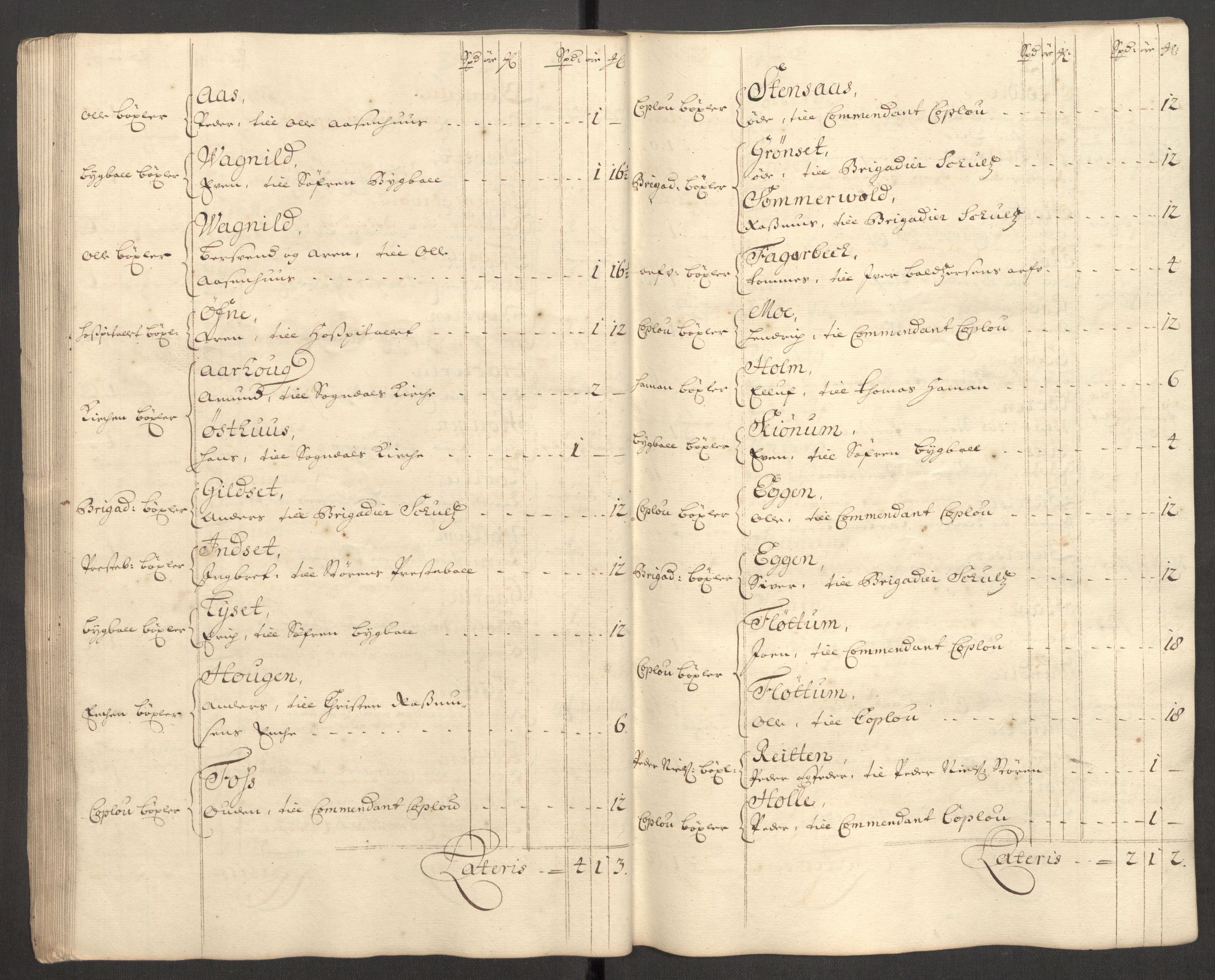 Rentekammeret inntil 1814, Reviderte regnskaper, Fogderegnskap, AV/RA-EA-4092/R60/L3956: Fogderegnskap Orkdal og Gauldal, 1706, p. 235