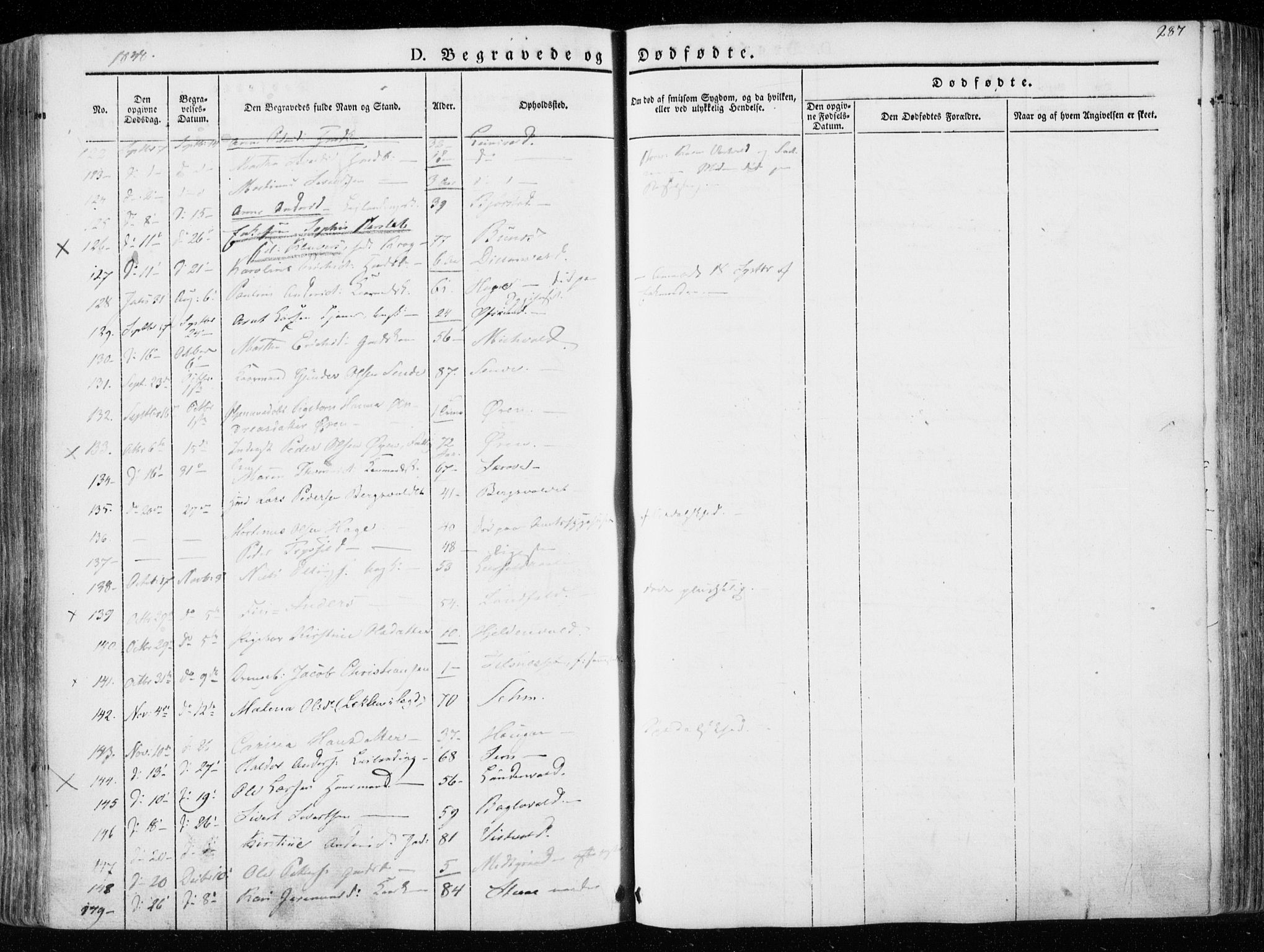 Ministerialprotokoller, klokkerbøker og fødselsregistre - Nord-Trøndelag, SAT/A-1458/723/L0239: Parish register (official) no. 723A08, 1841-1851, p. 287