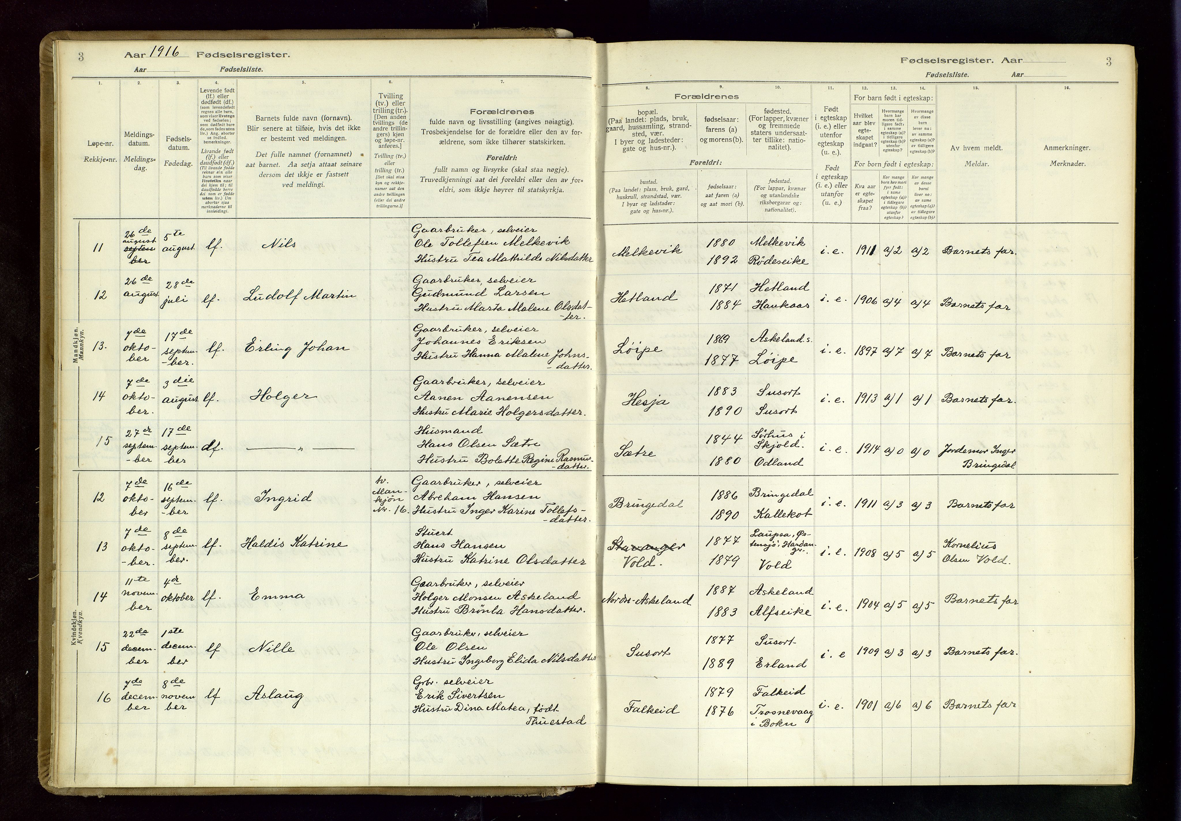 Tysvær sokneprestkontor, AV/SAST-A -101864/I/Id/L0001: Birth register no. 1, 1916-1954, p. 3