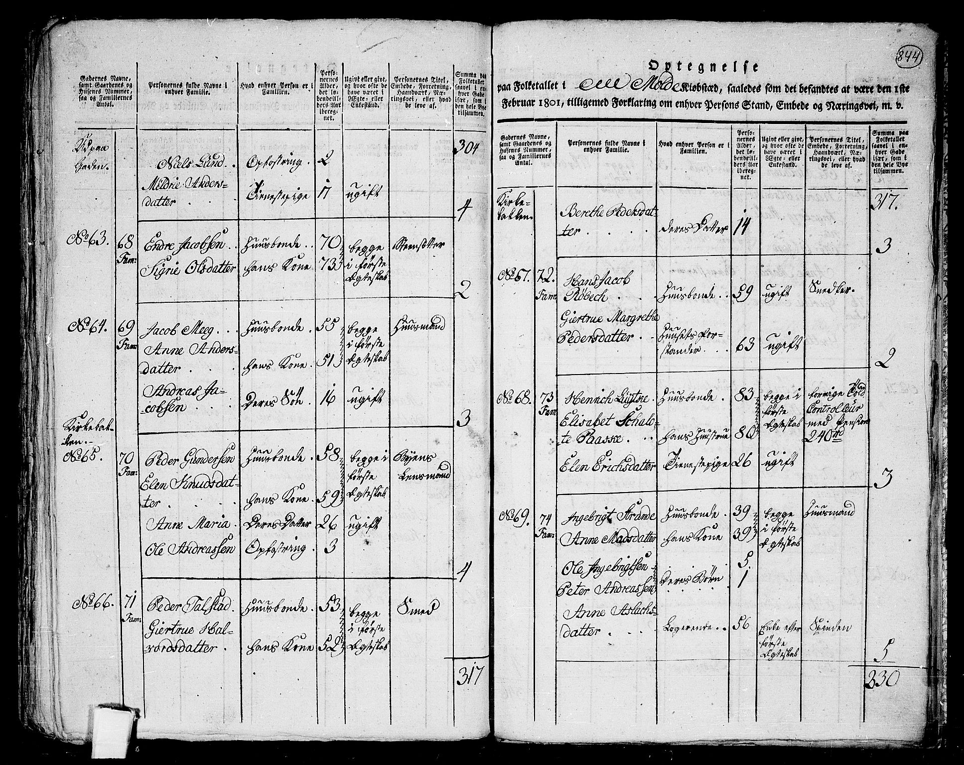 RA, 1801 census for 1544P Bolsøy, 1801, p. 843b-844a