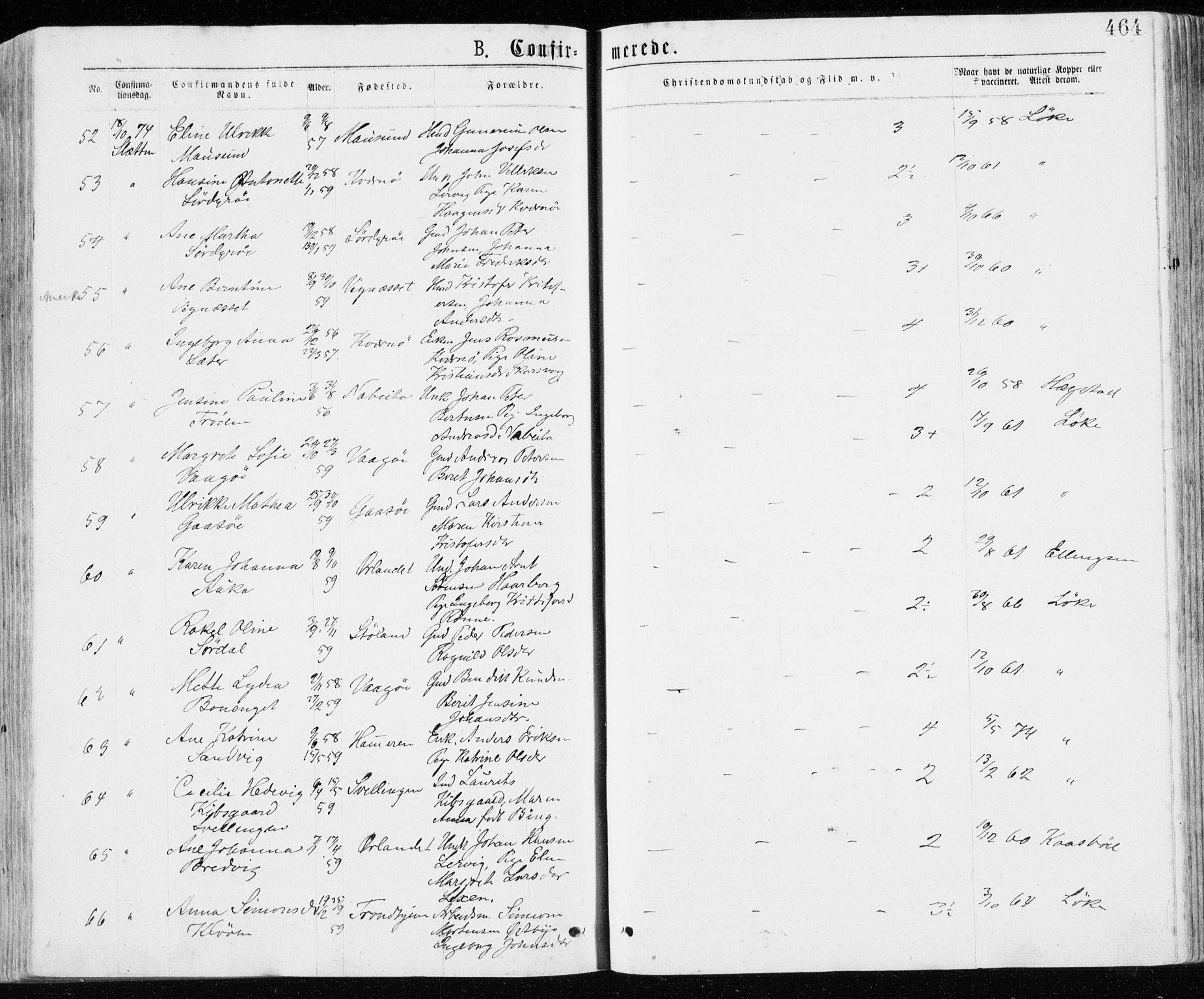 Ministerialprotokoller, klokkerbøker og fødselsregistre - Sør-Trøndelag, SAT/A-1456/640/L0576: Parish register (official) no. 640A01, 1846-1876, p. 464