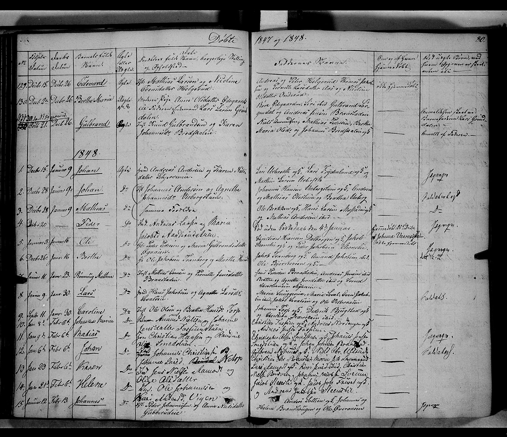Vardal prestekontor, SAH/PREST-100/H/Ha/Haa/L0005: Parish register (official) no. 5, 1831-1853, p. 80