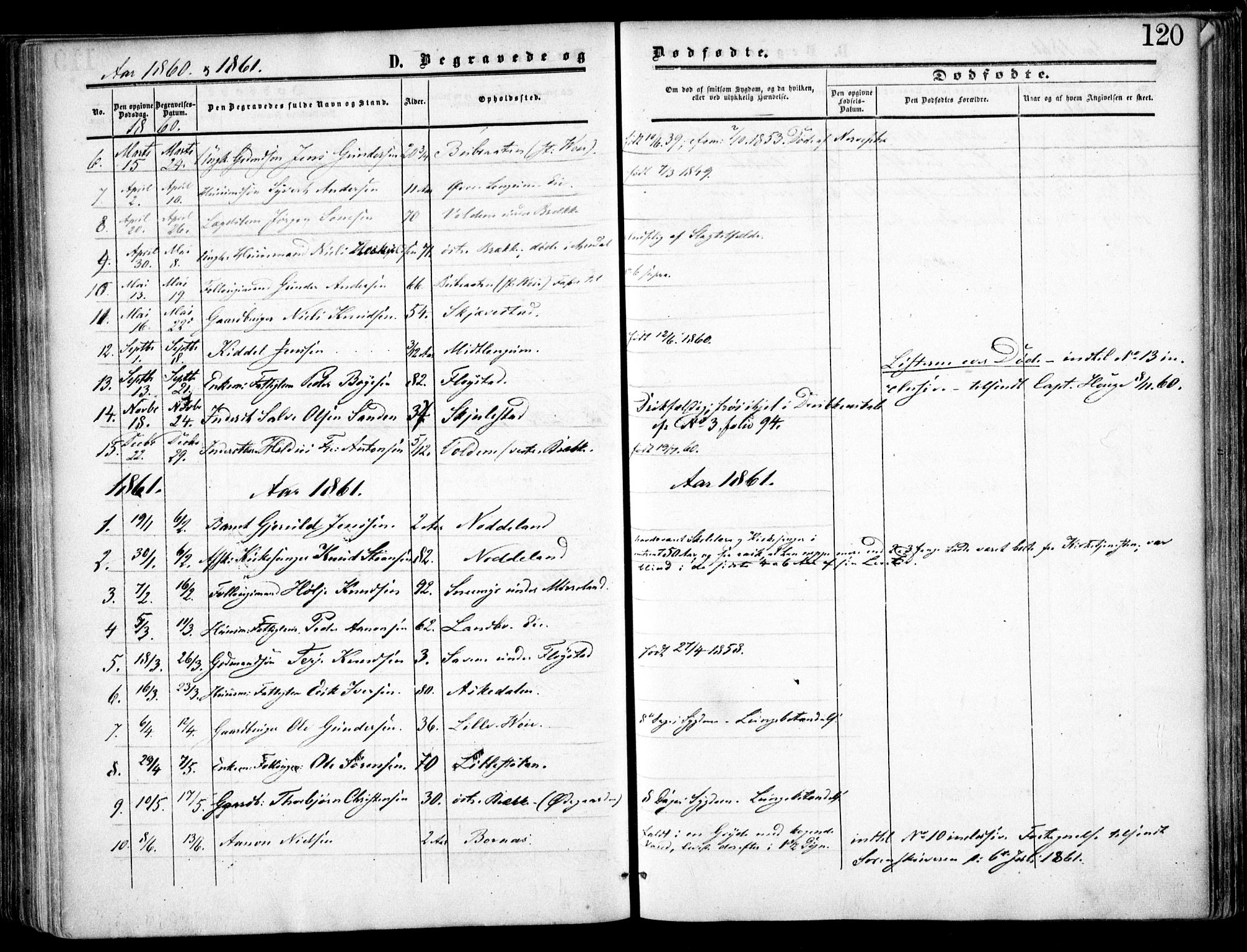 Austre Moland sokneprestkontor, SAK/1111-0001/F/Fa/Faa/L0008: Parish register (official) no. A 8, 1858-1868, p. 120