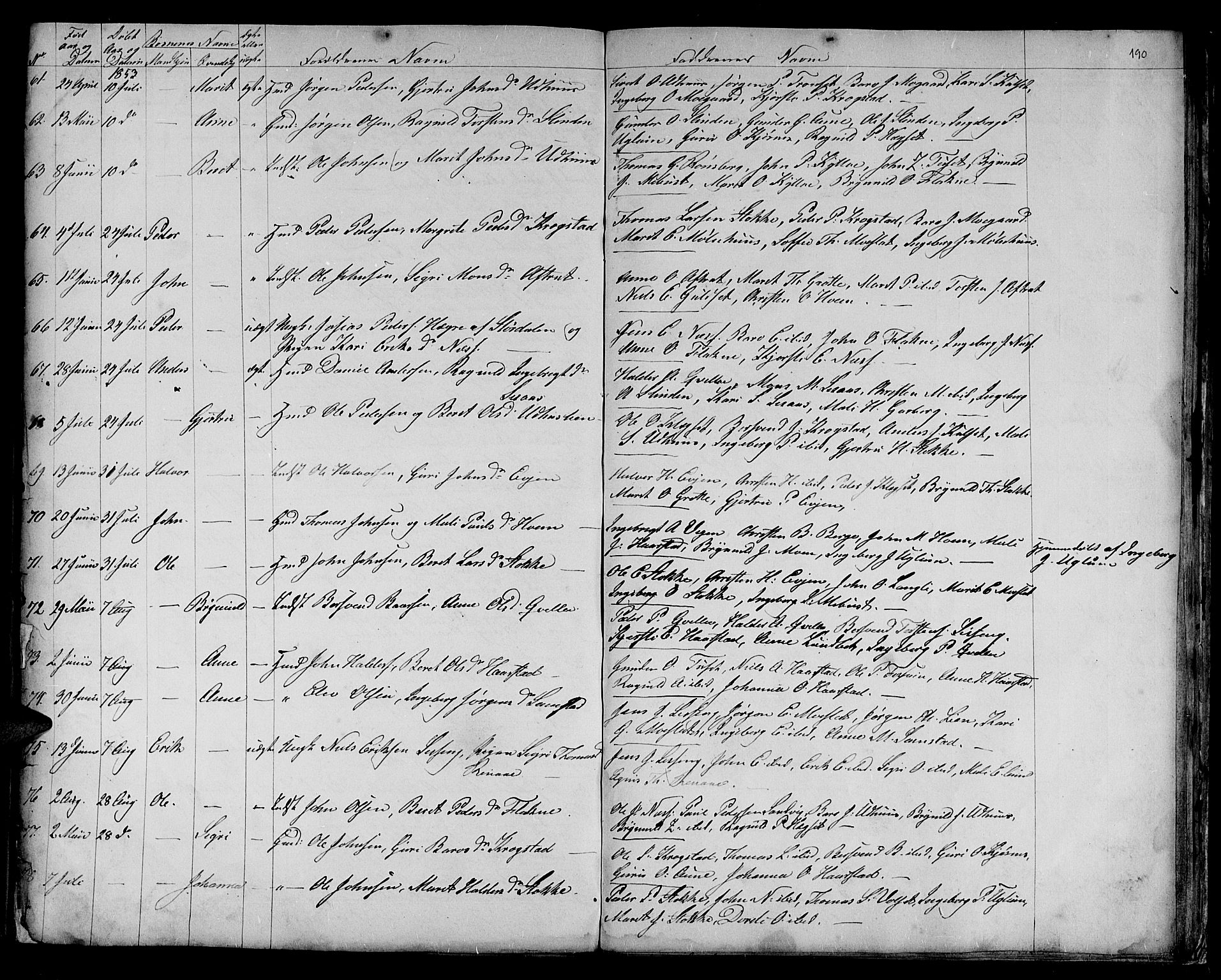 Ministerialprotokoller, klokkerbøker og fødselsregistre - Sør-Trøndelag, SAT/A-1456/695/L1154: Parish register (copy) no. 695C05, 1842-1858, p. 190