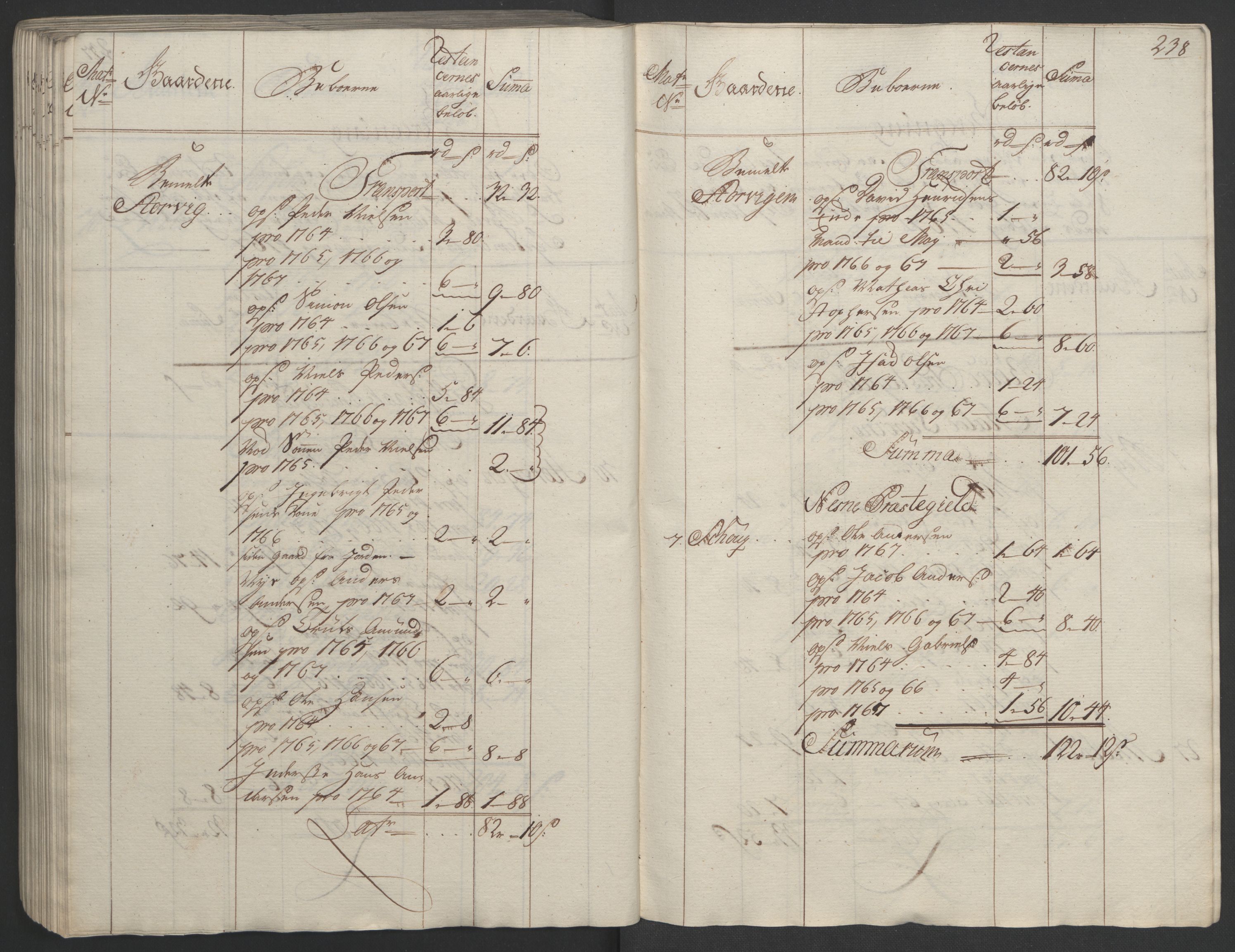 Rentekammeret inntil 1814, Realistisk ordnet avdeling, RA/EA-4070/Ol/L0023: [Gg 10]: Ekstraskatten, 23.09.1762. Helgeland (restanseregister), 1767-1772, p. 234