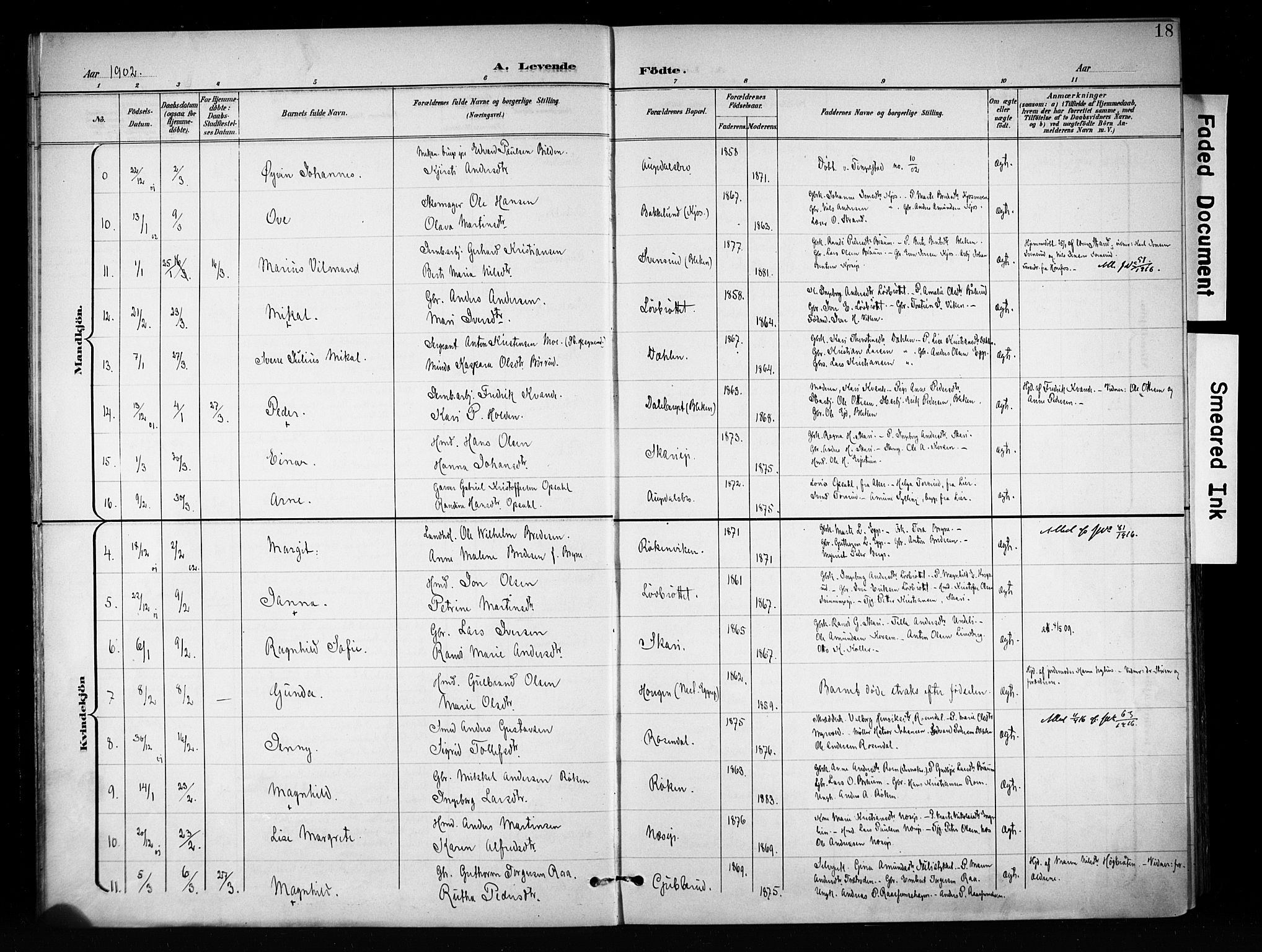 Brandbu prestekontor, AV/SAH-PREST-114/H/Ha/Haa/L0001: Parish register (official) no. 1, 1900-1912, p. 18