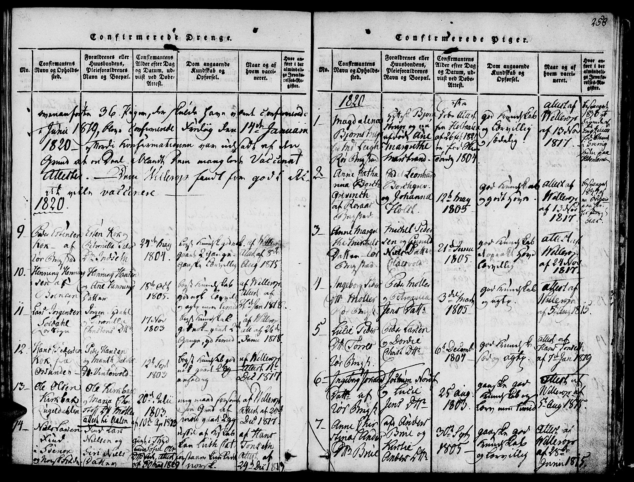 Ministerialprotokoller, klokkerbøker og fødselsregistre - Sør-Trøndelag, SAT/A-1456/681/L0929: Parish register (official) no. 681A07, 1817-1828, p. 258
